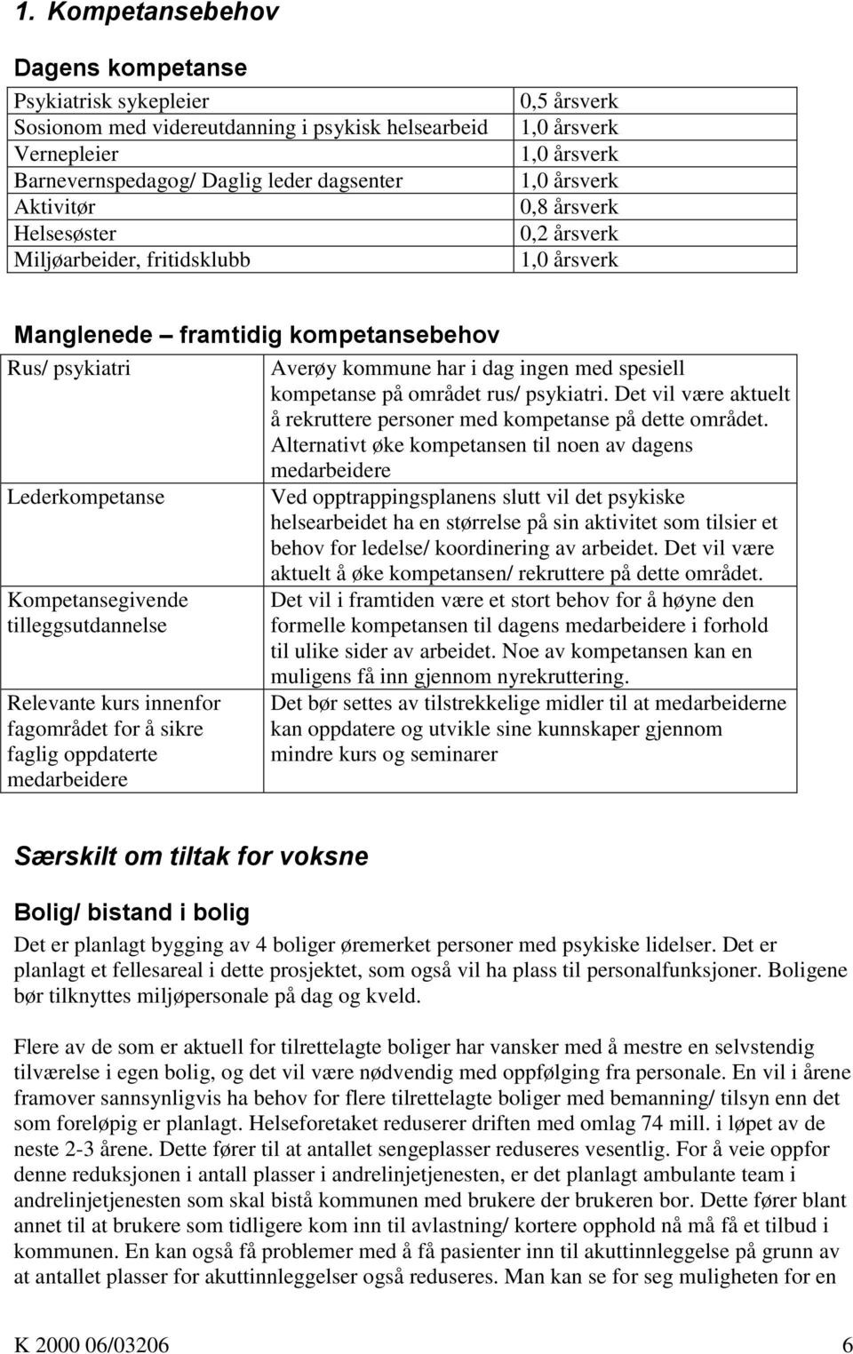 kompetanse på området rus/ psykiatri. Det vil være aktuelt å rekruttere personer med kompetanse på dette området.