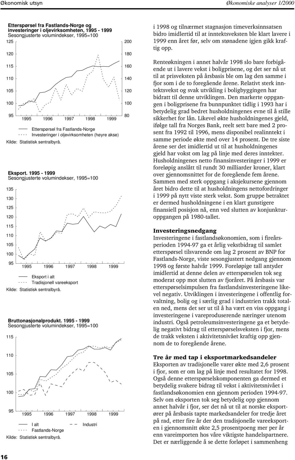 1999 Eksport i alt Tradisjonell vareeksport Bruttonasjonalprodukt.