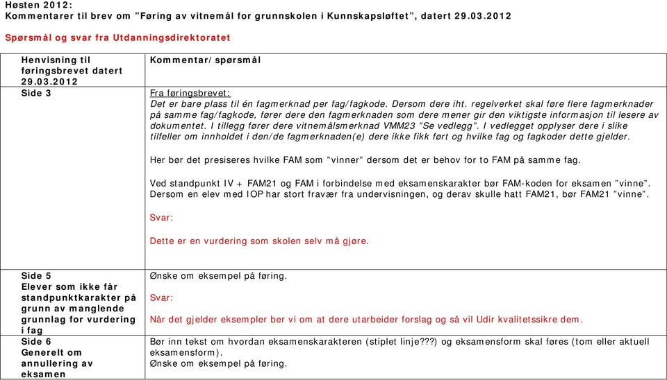 Dersom dere iht. regelverket skal føre flere fagmerknader på samme fag/fagkode, fører dere den fagmerknaden som dere mener gir den viktigste informasjon til lesere av dokumentet.