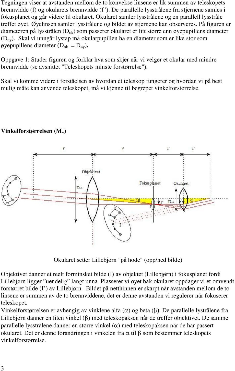 Øyelinsen samler lysstrålene og bildet av stjernene kan observeres. På figuren er diameteren på lysstrålen (D ok ) som passerer okularet er litt større enn øyepupillens diameter (D øy ).