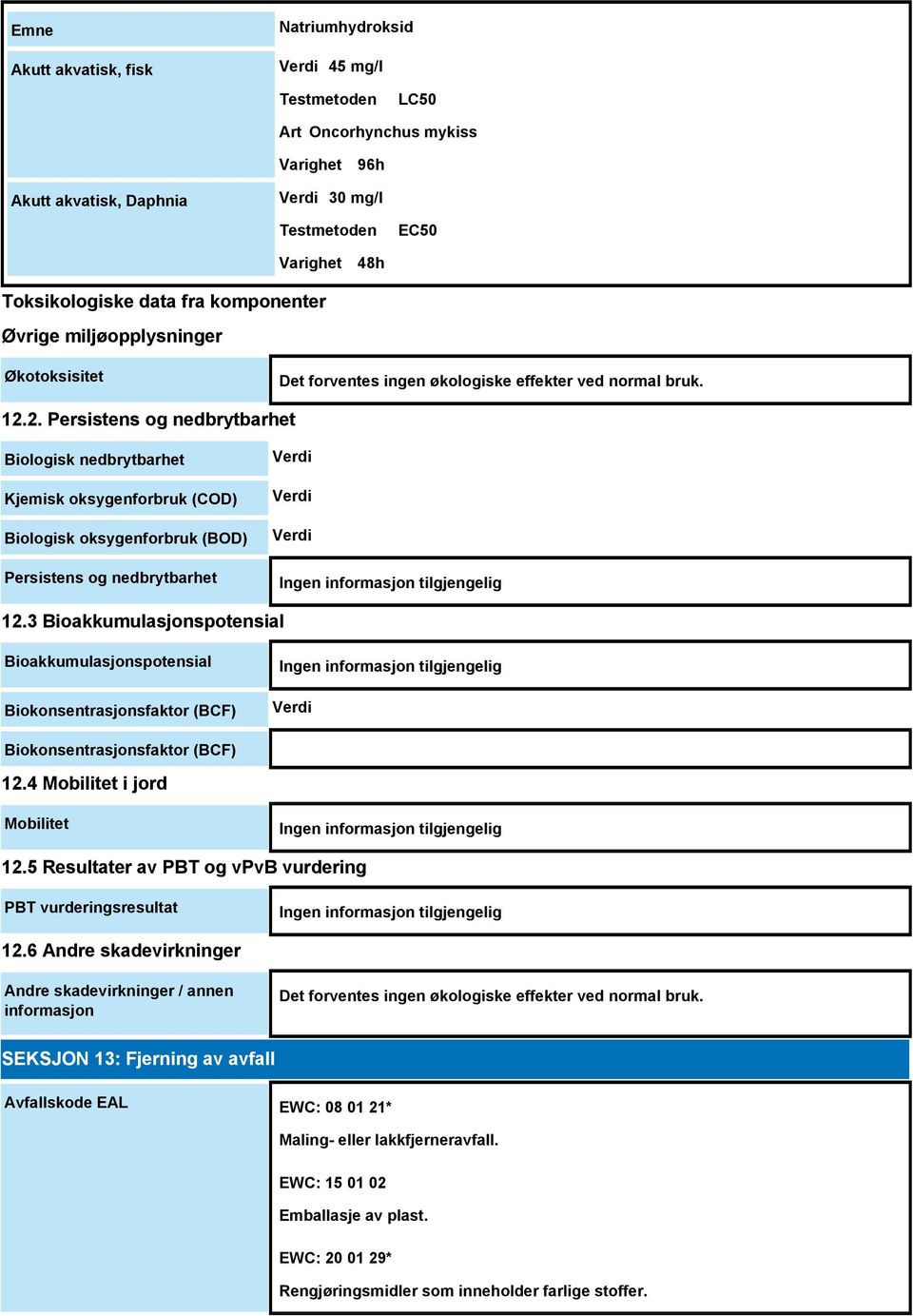 2. Persistens og nedbrytbarhet Biologisk nedbrytbarhet Kjemisk oksygenforbruk (COD) Biologisk oksygenforbruk (BOD) Persistens og nedbrytbarhet Verdi Verdi Verdi 12.