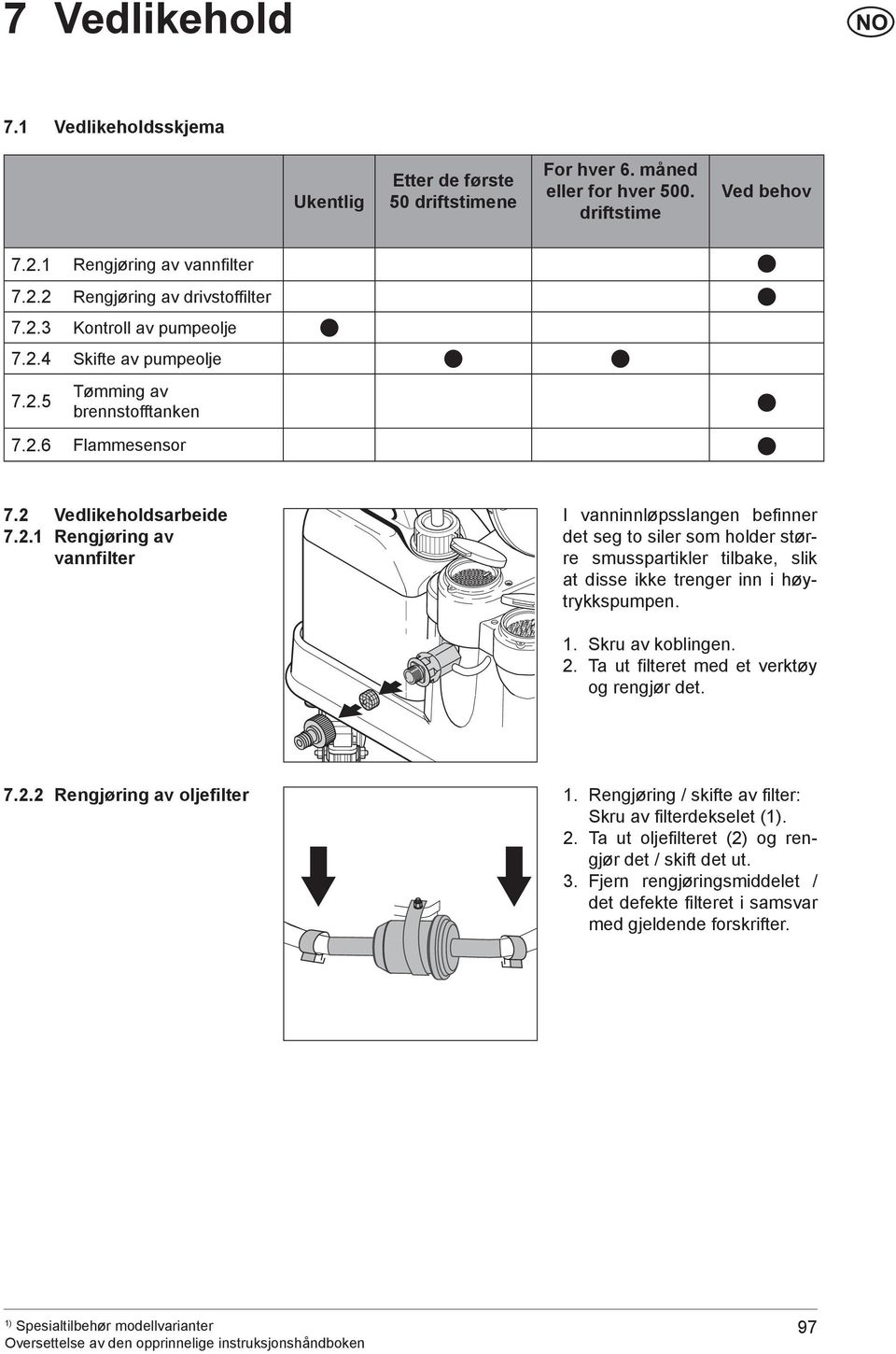 1. Skru av koblingen. 2. Ta ut filteret med et verktøy og rengjør det. 7.2.2 Rengjøring av oljefilter 1. Rengjøring / skifte av filter: Skru av filterdekselet (. 2. Ta ut oljefilteret (2) og rengjør det / skift det ut.