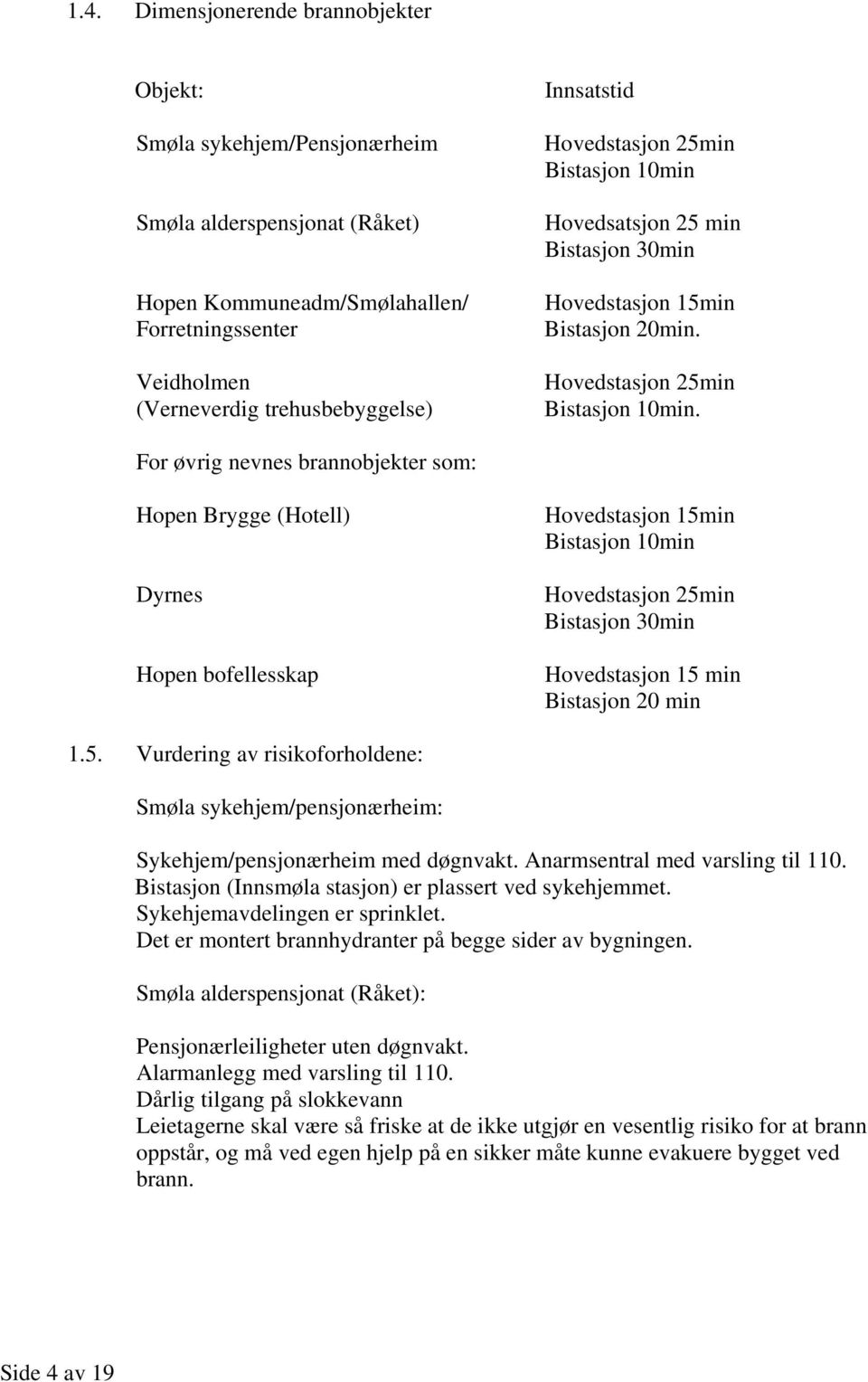 Hovedsatsjon 25 min Bistasjon 30min Hovedstasjon 15min Bistasjon 20min. Hovedstasjon 25min Bistasjon 10min.