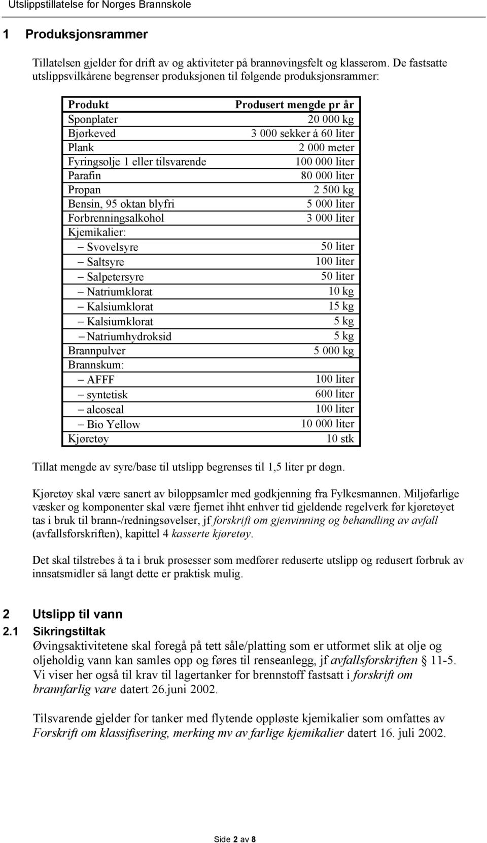 Forbrenningsalkohol Kjemikalier: Svovelsyre Saltsyre Salpetersyre Natriumklorat Kalsiumklorat Kalsiumklorat Natriumhydroksid Brannpulver Brannskum: AFFF syntetisk alcoseal Bio Yellow Kjøretøy