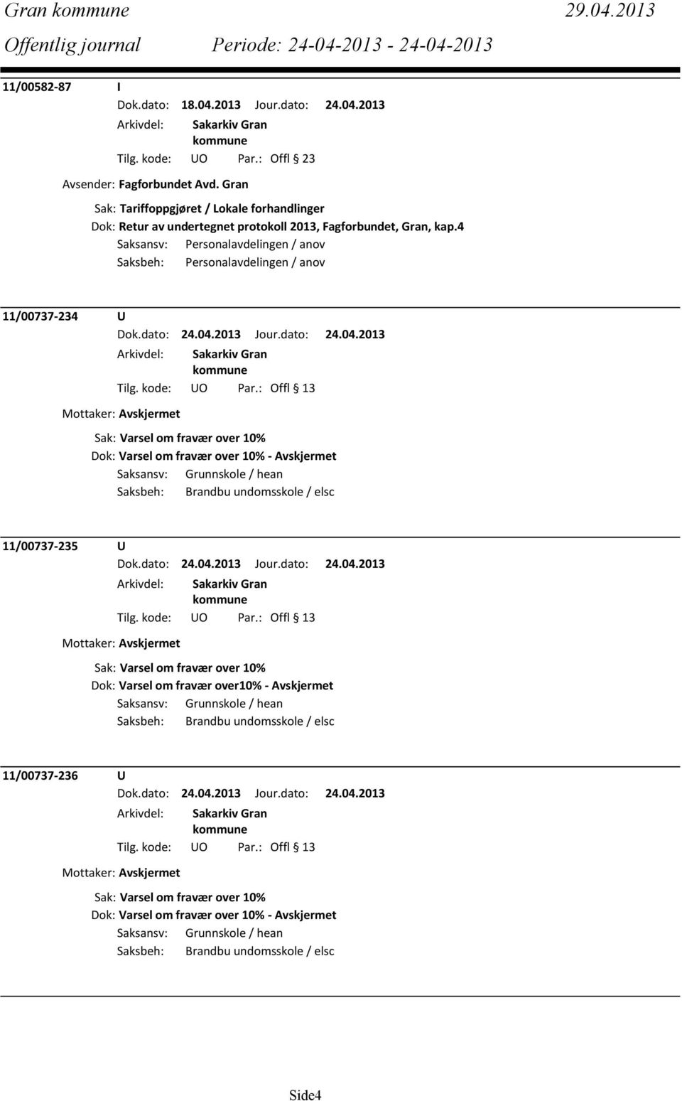 4 Saksansv: Personalavdelingen / anov Saksbeh: Personalavdelingen / anov 11/00737-234 U Tilg. kode: UO Par.