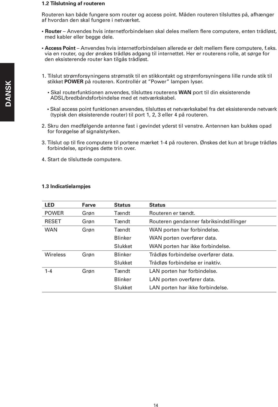 Access Point Anvendes hvis internetforbindelsen allerede er delt mellem flere computere, f.eks. via en router, og der ønskes trådløs adgang til internettet.