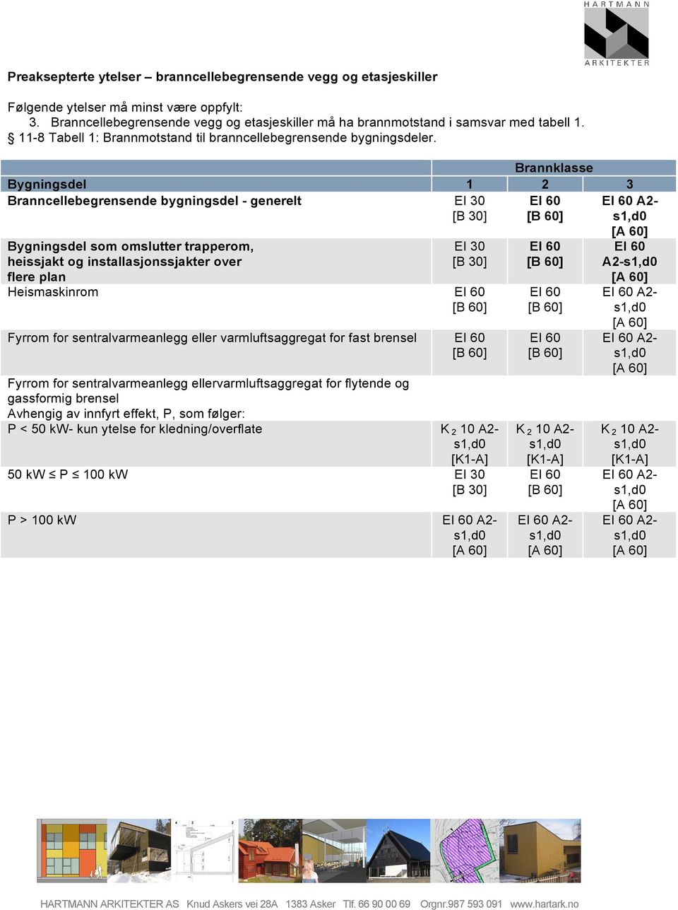 Brannklasse Bygningsdel 1 2 3 Branncellebegrensende bygningsdel - generelt EI 30 [B 30] EI 60 EI 60 A2- Bygningsdel som omslutter trapperom, heissjakt og installasjonssjakter over flere plan EI 30 [B