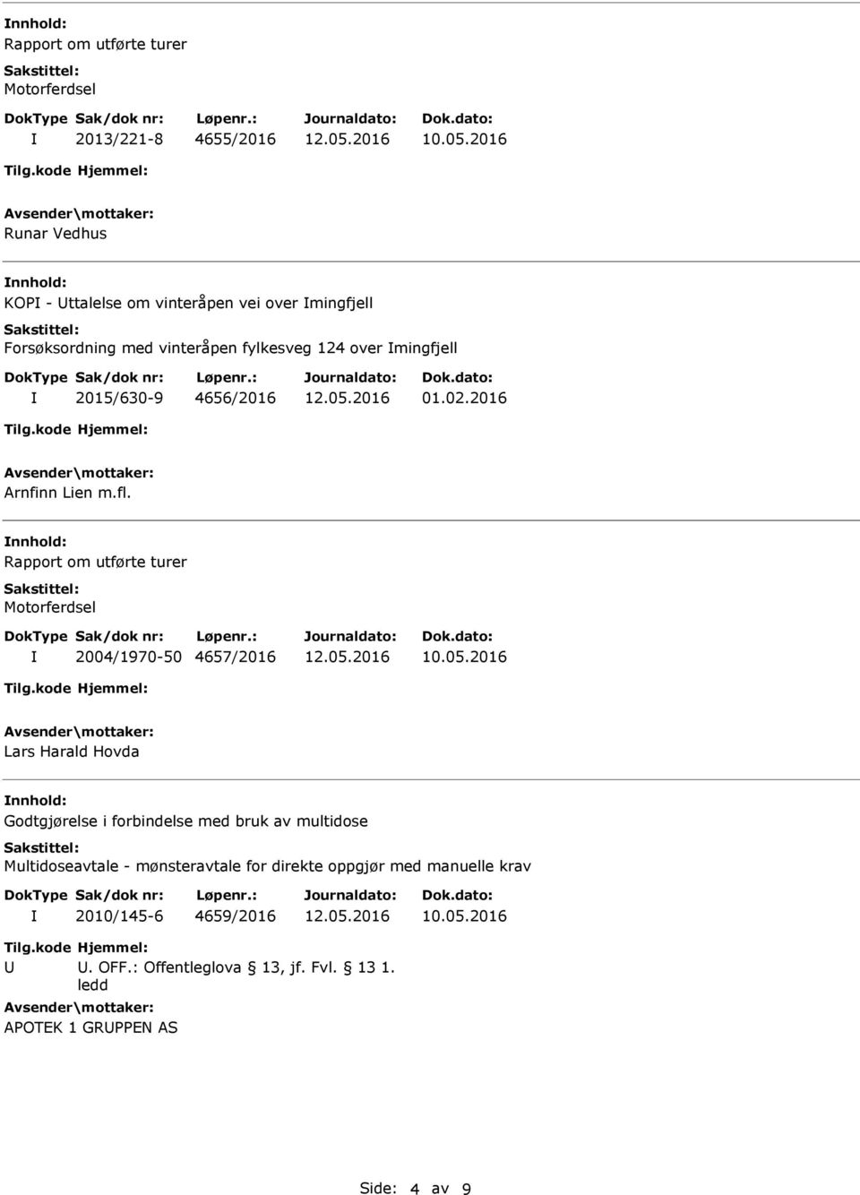 2015/630-9 4656/2016 01.02.2016 Arnfinn Lien m.fl. nnhold: 2004/1970-50 4657/2016 10.05.