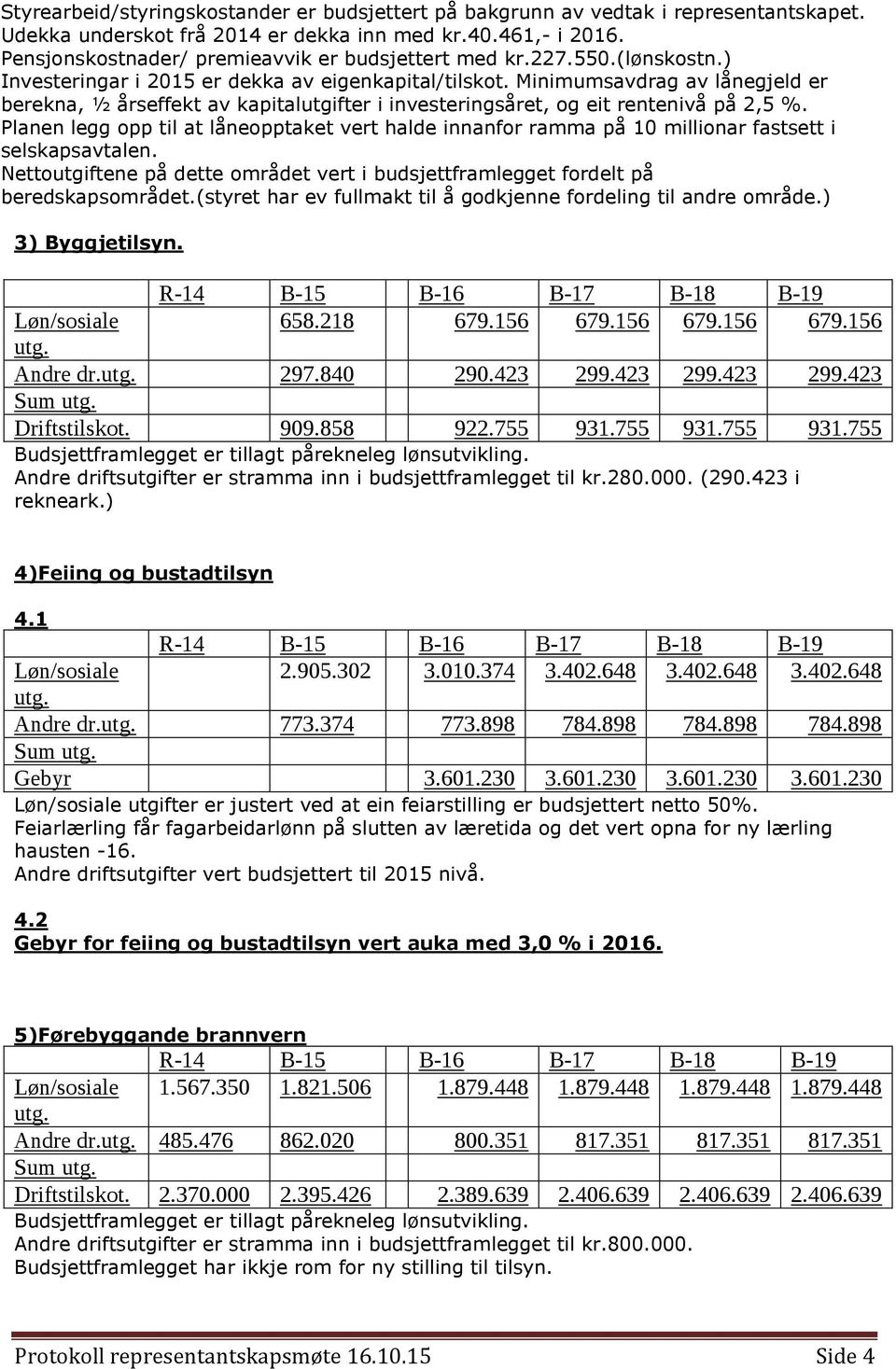 Minimumsavdrag av lånegjeld er berekna, ½ årseffekt av kapitalutgifter i investeringsåret, og eit rentenivå på 2,5 %.