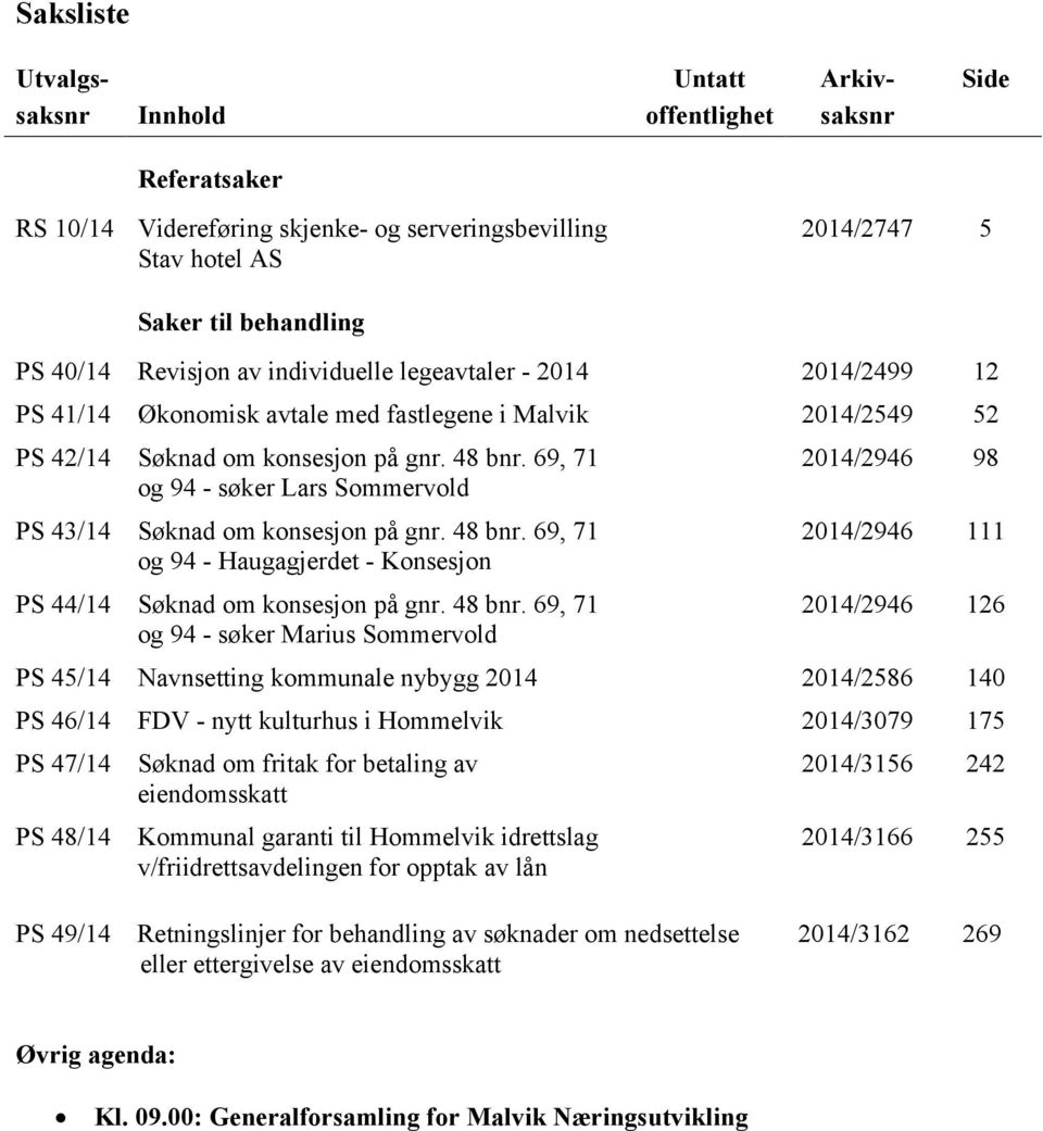 69, 71 og 94 - søker Lars Sommervold PS 43/14 Søknad om konsesjon på gnr. 48 bnr.