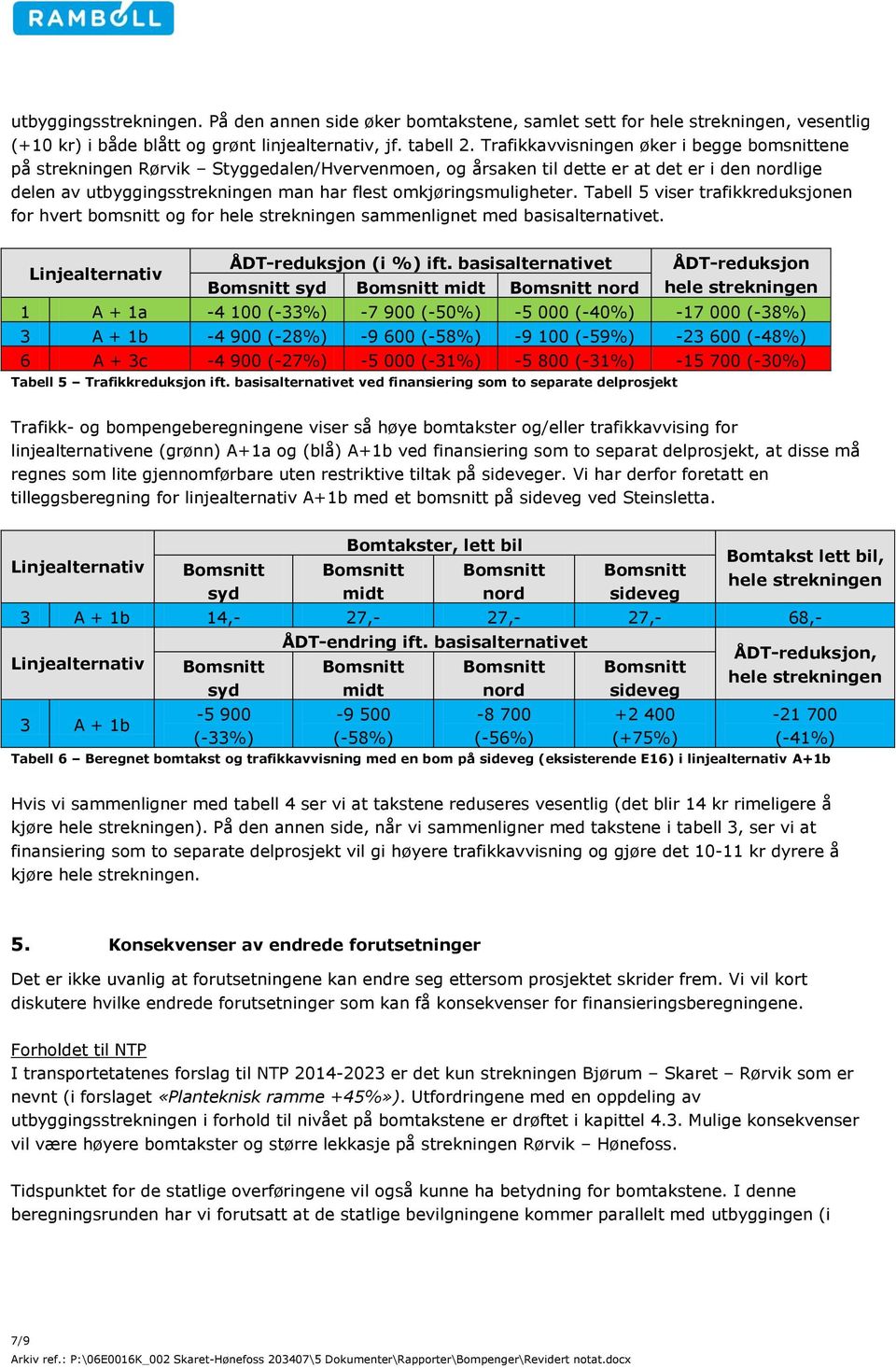 omkjøringsmuligheter. Tabell 5 viser trafikkreduksjonen for hvert bomsnitt og for sammenlignet med basisalternativet. ÅDT-reduksjon (i %) ift.