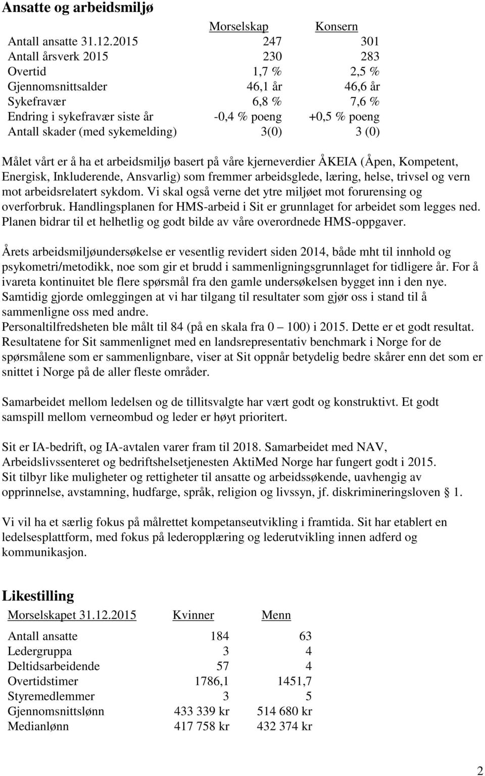 sykemelding) 3(0) 3 (0) Målet vårt er å ha et arbeidsmiljø basert på våre kjerneverdier ÅKEIA (Åpen, Kompetent, Energisk, Inkluderende, Ansvarlig) som fremmer arbeidsglede, læring, helse, trivsel og