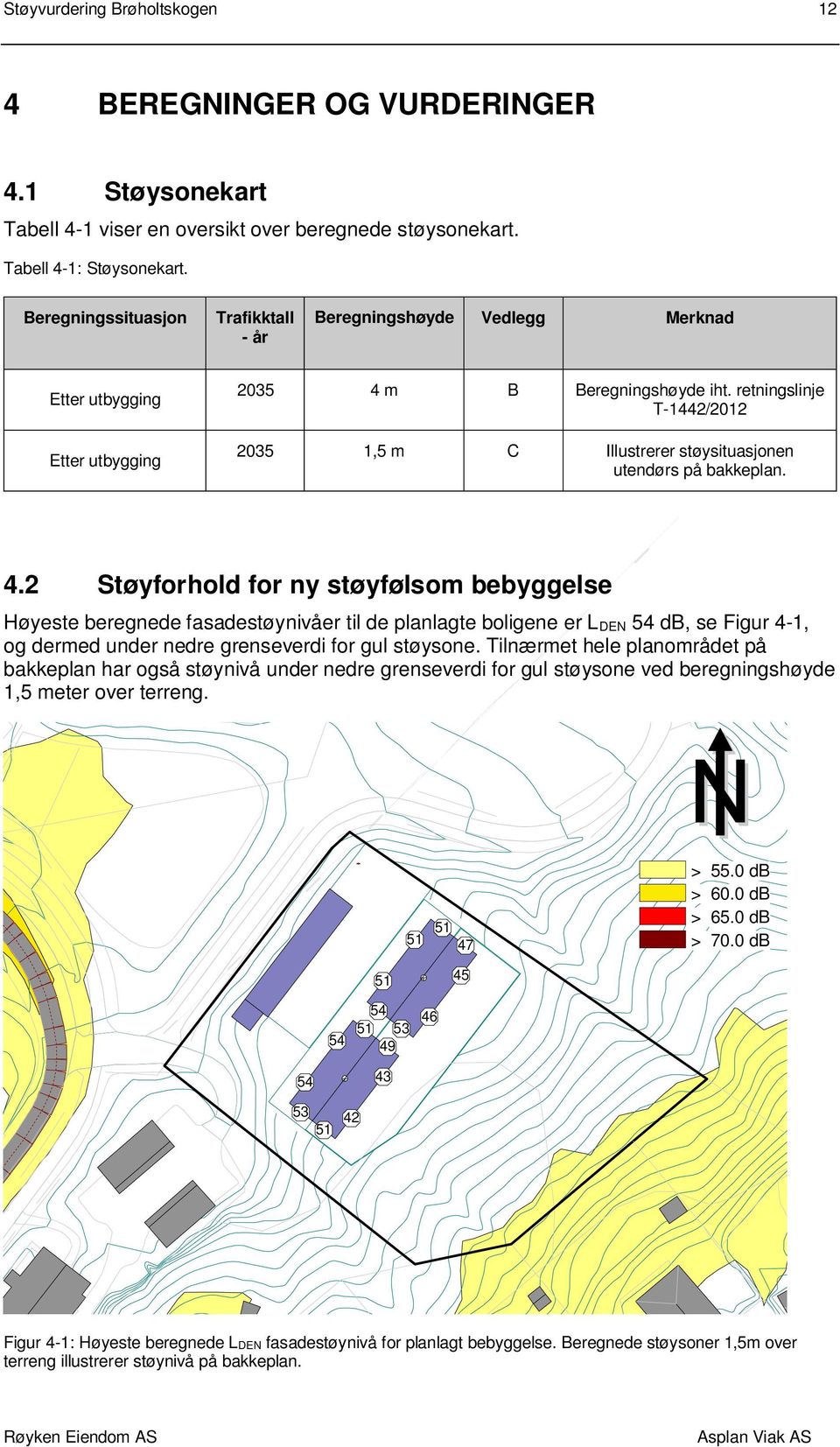 retningslinje T-1442/2012 2035 1,5 m C Illustrerer støysituasjonen utendørs på bakkeplan. 4.