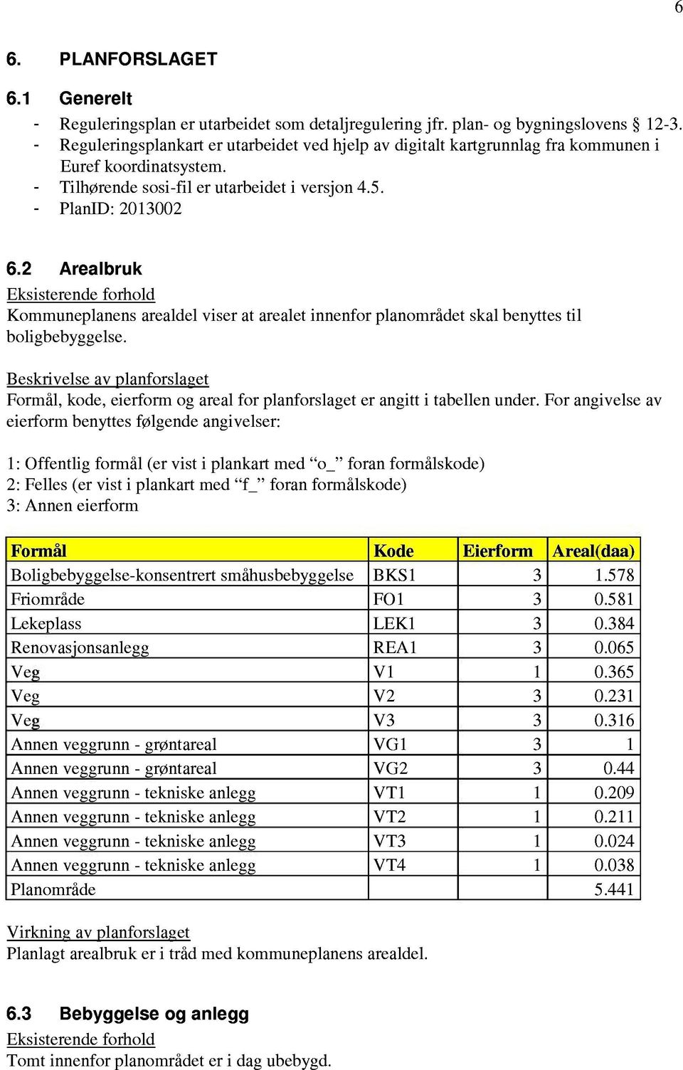 2 Arealbruk Kommuneplanens arealdel viser at arealet innenfor planområdet skal benyttes til boligbebyggelse. Formål, kode, eierform og areal for planforslaget er angitt i tabellen under.