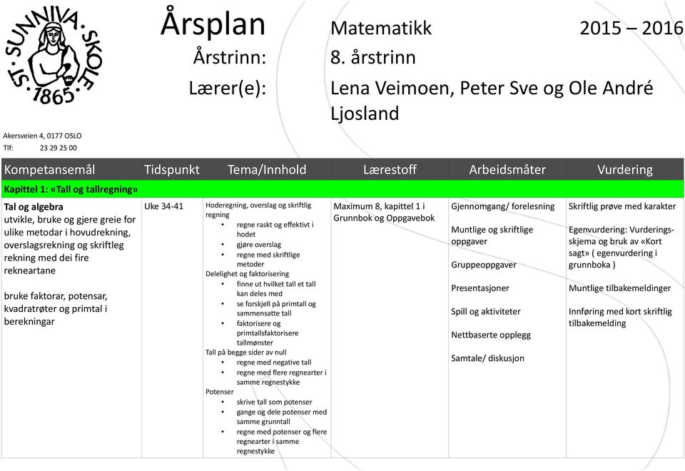 tallregning» utvikle, bruke og gjere greie for ulike metodar i hovudrekning, overslagsrekning og skriftleg rekning med dei fire rekneartane bruke faktorar, potensar, kvadratrøter og primtal i