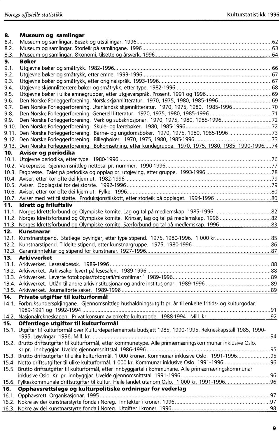 1993-1996 67 9.4. Utgjevne skjønnlitterære looker og småtrykk, etter type. 1982-1996 68 9.5. Utgjevne!Joker i ulike emnegrupper, etter utgjevarspråk. Prosent. 1991 og 1996 69 9.6. Den Norske Forleggerforening.
