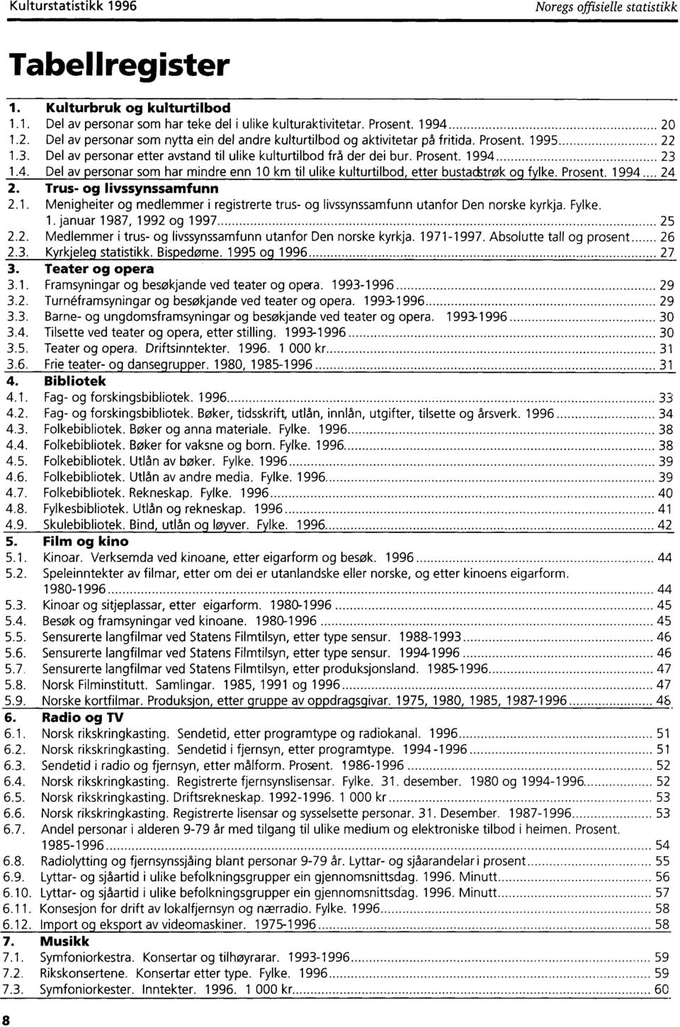 23 1.4. Del av personar som har mindre enn 10 km til ulike kulturtilbod, etter bustacmrøk og fylke. Prosent. 1994 24 2. Trus- og livssynssamfunn 2.1. Menigheiter og medlemmer i registrerte trus- og livssynssamfunn utanfor Den norske kyrkja.