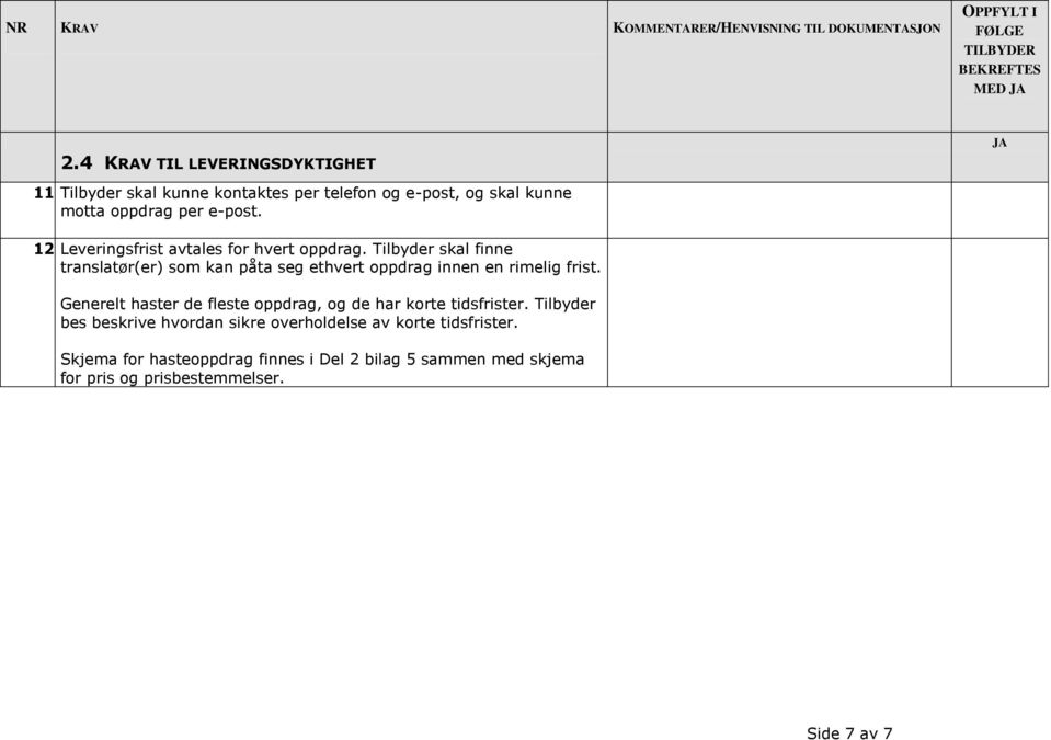 Tilbyder skal finne translatør(er) som kan påta seg ethvert oppdrag innen en rimelig frist.