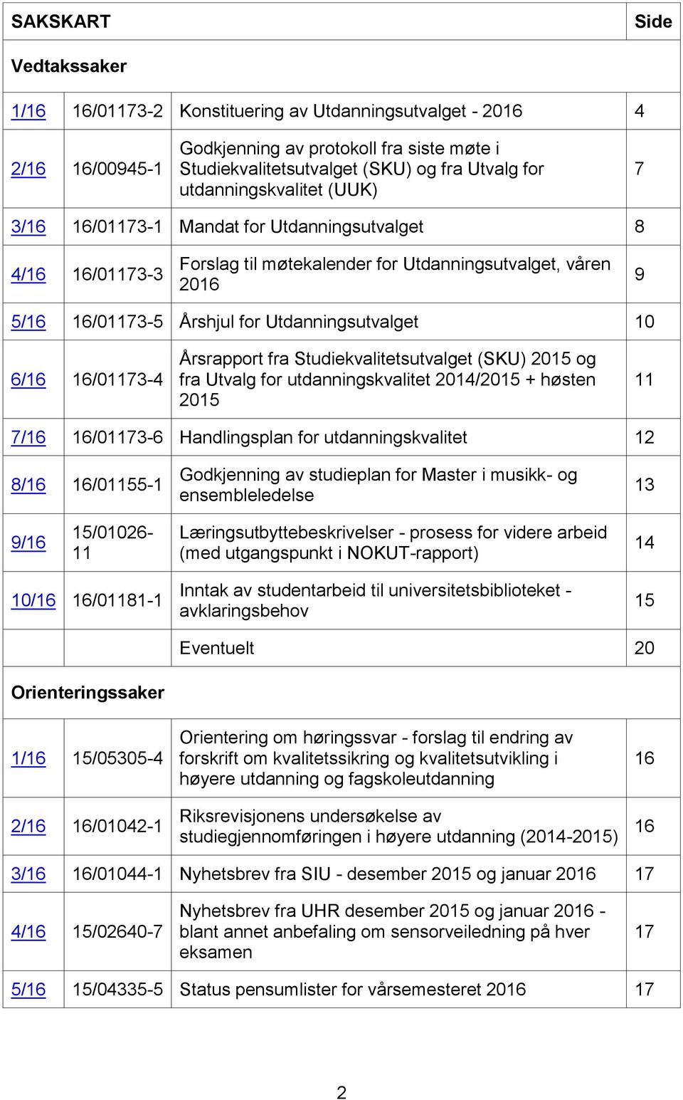 10 6/16 16/01173-4 Årsrapport fra Studiekvalitetsutvalget (SKU) 2015 og fra Utvalg for utdanningskvalitet 2014/2015 + høsten 2015 11 7/16 16/01173-6 Handlingsplan for utdanningskvalitet 12 8/16