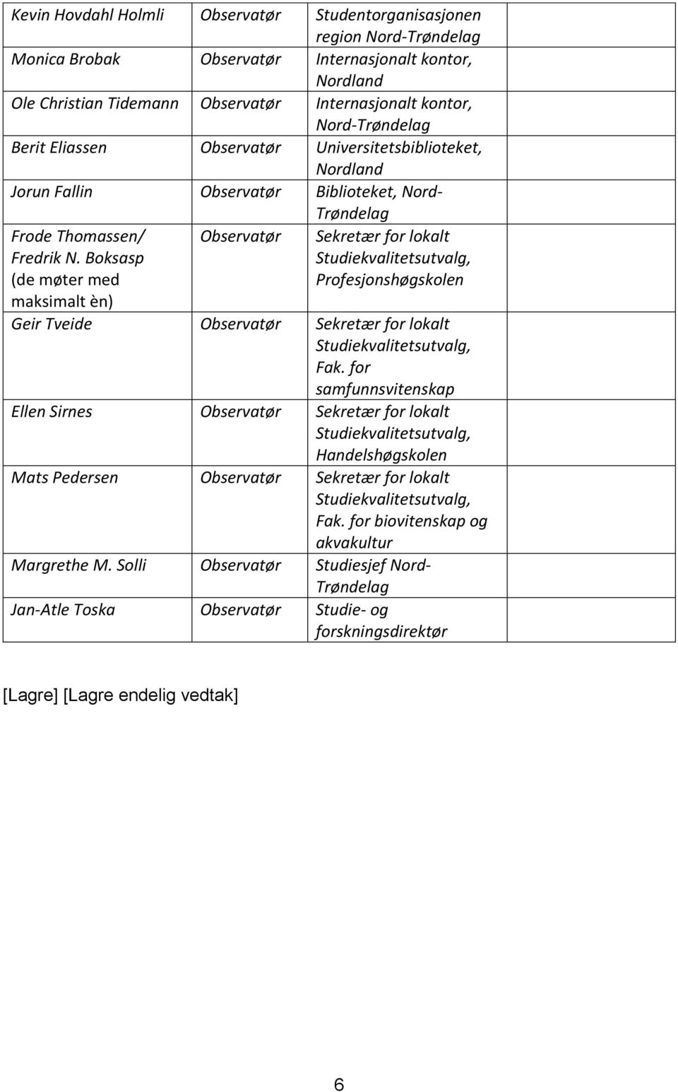 Boksasp (de møter med maksimalt èn) Observatør Sekretær for lokalt Studiekvalitetsutvalg, Profesjonshøgskolen Geir Tveide Observatør Sekretær for lokalt Studiekvalitetsutvalg, Fak.