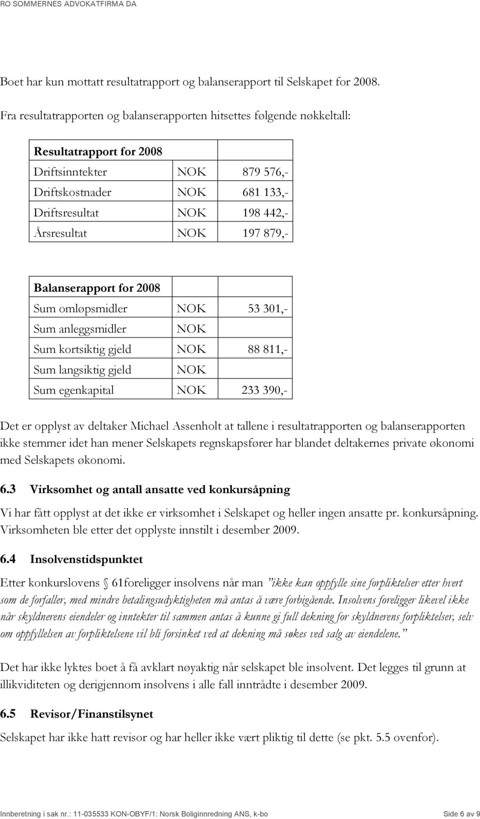 NOK 197 879,- Balanserapport for 2008 Sum omløpsmidler NOK 53 301,- Sum anleggsmidler NOK Sum kortsiktig gjeld NOK 88 811,- Sum langsiktig gjeld NOK Sum egenkapital NOK 233 390,- Det er opplyst av