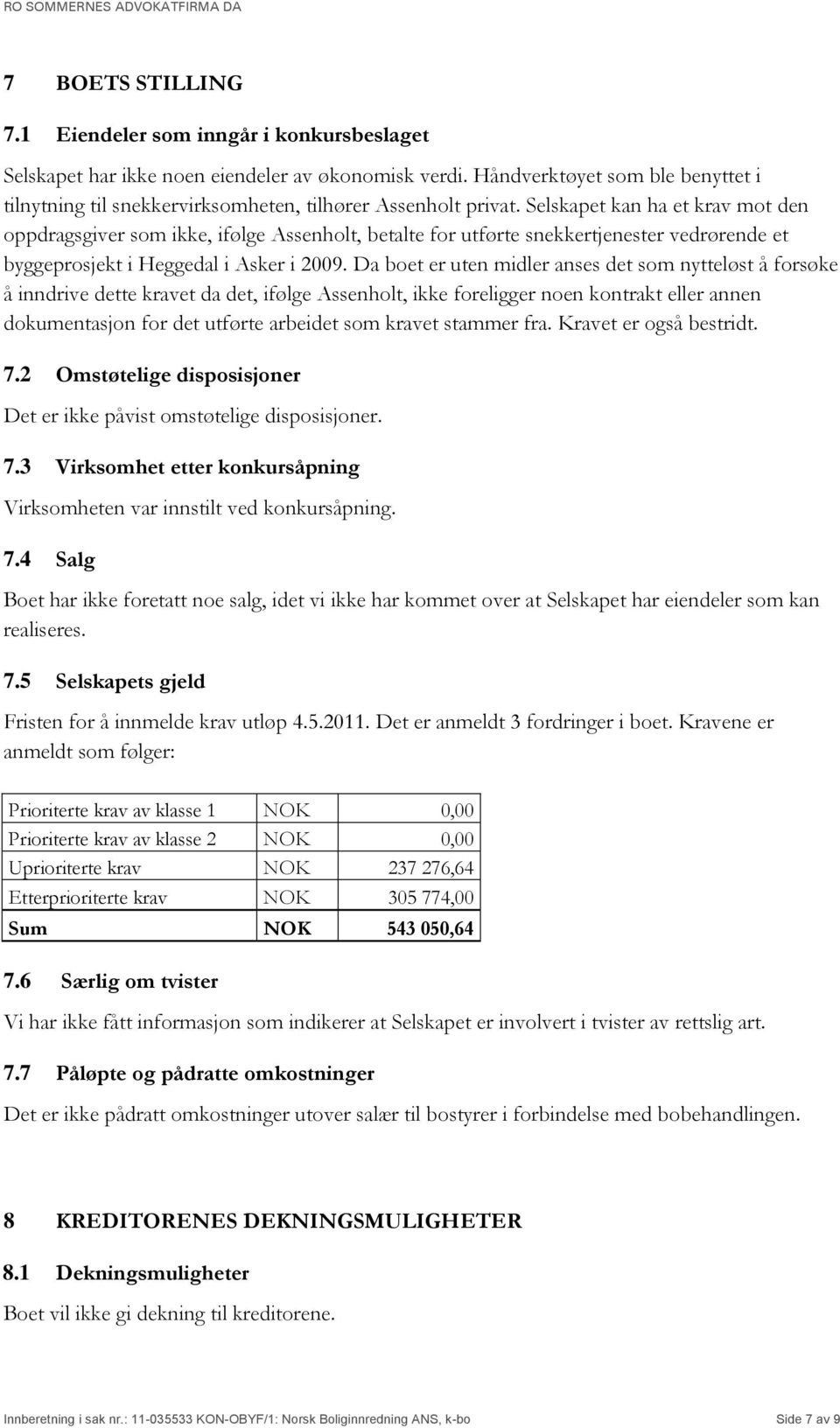 Selskapet kan ha et krav mot den oppdragsgiver som ikke, ifølge Assenholt, betalte for utførte snekkertjenester vedrørende et byggeprosjekt i Heggedal i Asker i 2009.