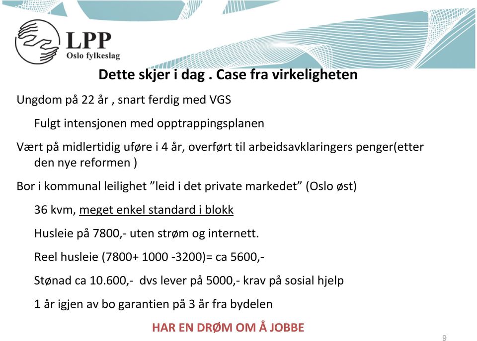 år, overført til arbeidsavklaringers penger(etter den nye reformen ) Bor i kommunal leilighet leid i det private markedet (Oslo