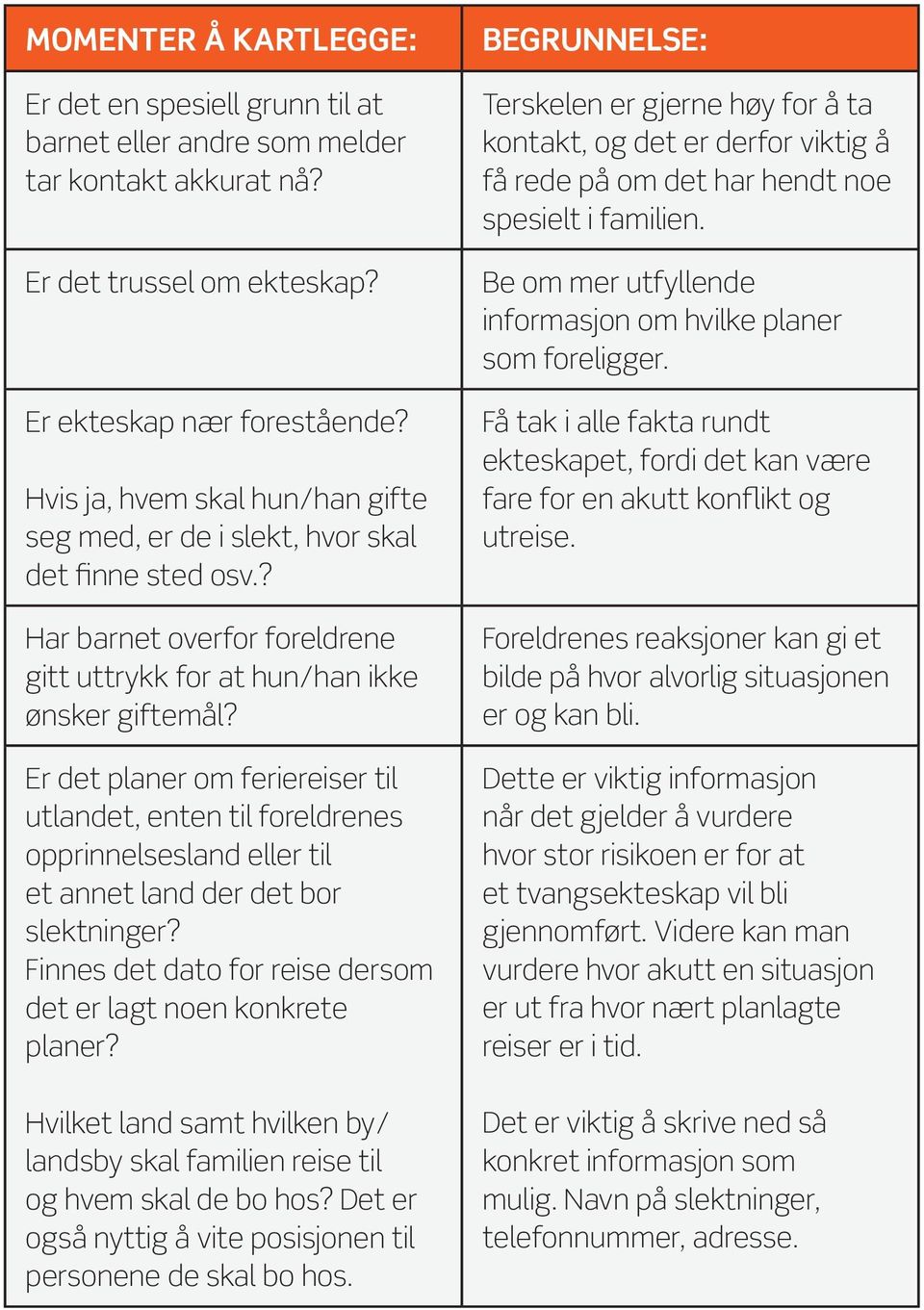 Er det planer om feriereiser til utlandet, enten til foreldrenes opprinnelsesland eller til et annet land der det bor slektninger? Finnes det dato for reise dersom det er lagt noen konkrete planer?