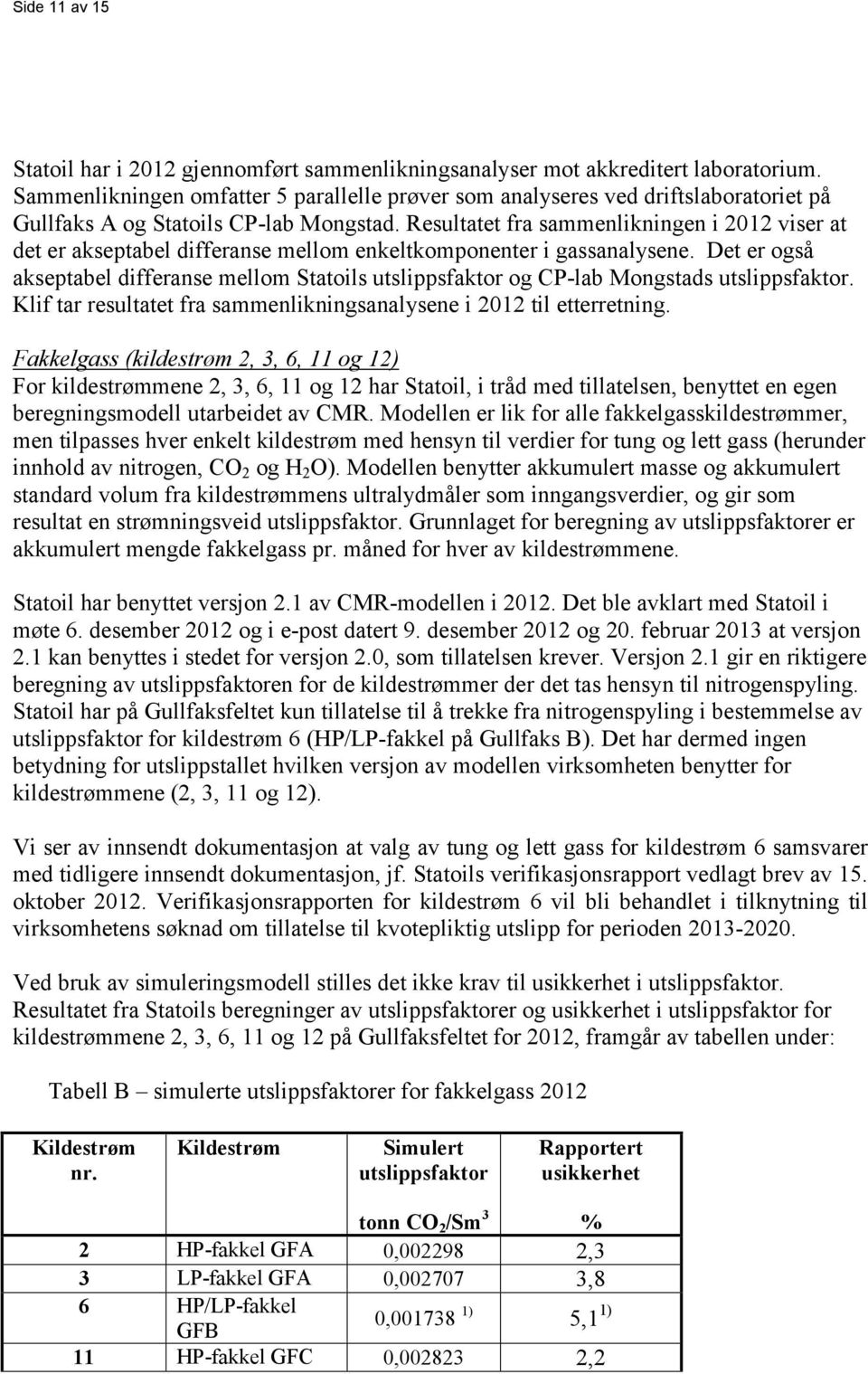 Resultatet fra sammenlikningen i 2012 viser at det er akseptabel differanse mellom enkeltkomponenter i gassanalysene.