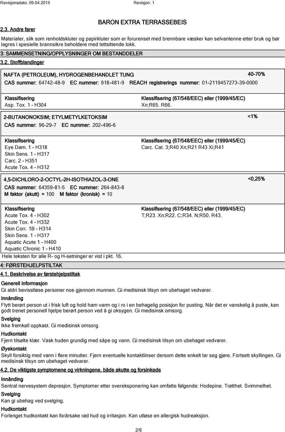 Stoffblandinger NAFTA (PETROLEUM), HYDROGENBEHANDLET TUNG 40-70% CAS nummer: 64742-48-9 EC nummer: 918-481-9 REACH registrerings nummer: 01-2119457273-39-0000 (67/548/EEC) eller (1999/45/EC) Asp. Tox.