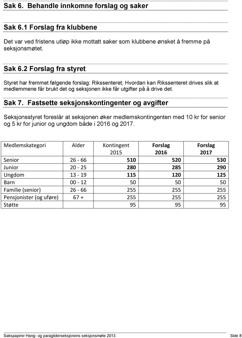 2 Forslag fra styret Styret har fremmet følgende forslag: Rikssenteret; Hvordan kan Rikssenteret drives slik at medlemmene får brukt det og seksjonen ikke får utgifter på å drive det. Sak 7.