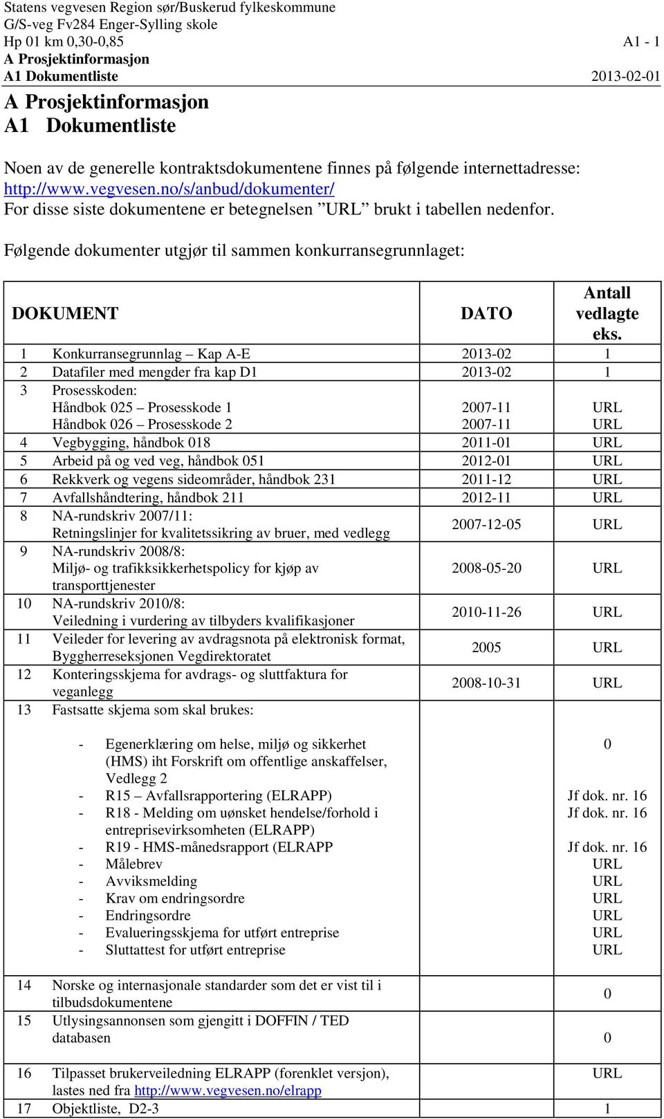 Følgende dokumenter utgjør til sammen konkurransegrunnlaget: DOKUMENT DATO Antall vedlagte eks.