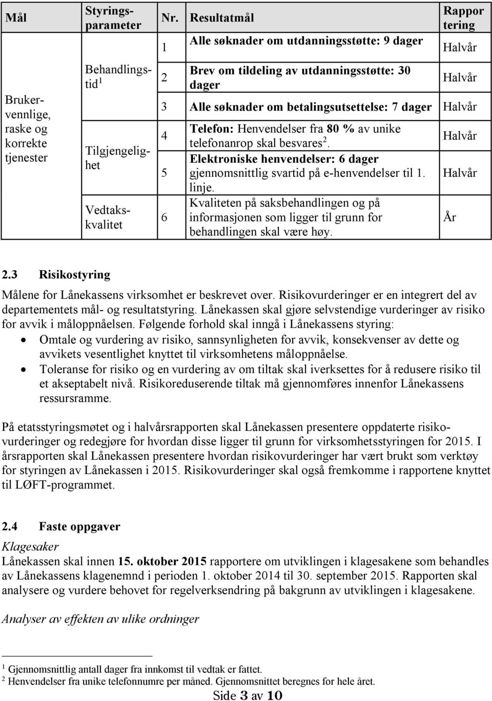 Telefon: Henvendelser fra 80 % av unike telefonanrop skal besvares 2. Elektroniske henvendelser: 6 dager gjennomsnittlig svartid på e-henvendelser til 1. linje.