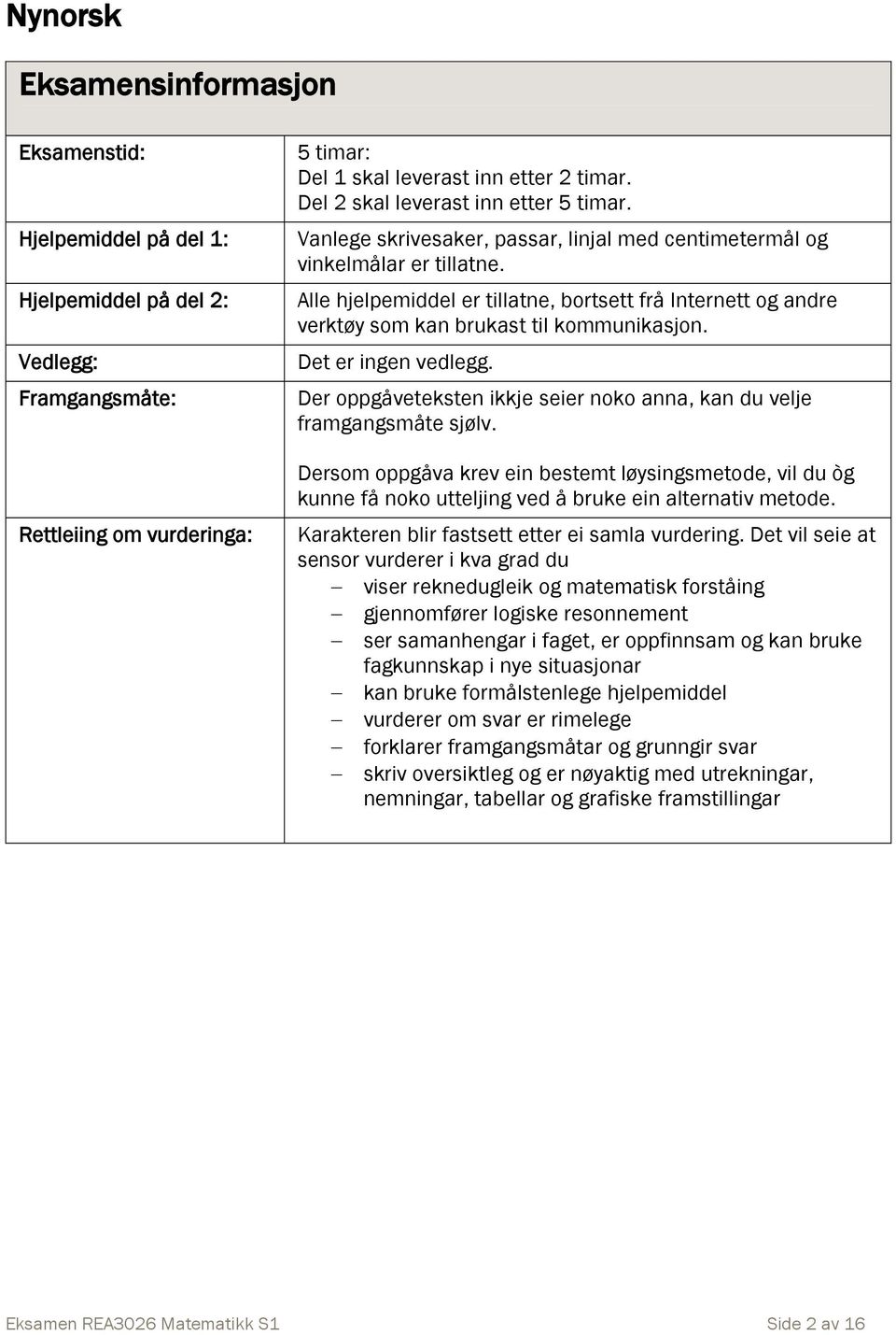 Alle hjelpemiddel er tillatne, bortsett frå Internett og andre verktøy som kan brukast til kommunikasjon. Det er ingen vedlegg.