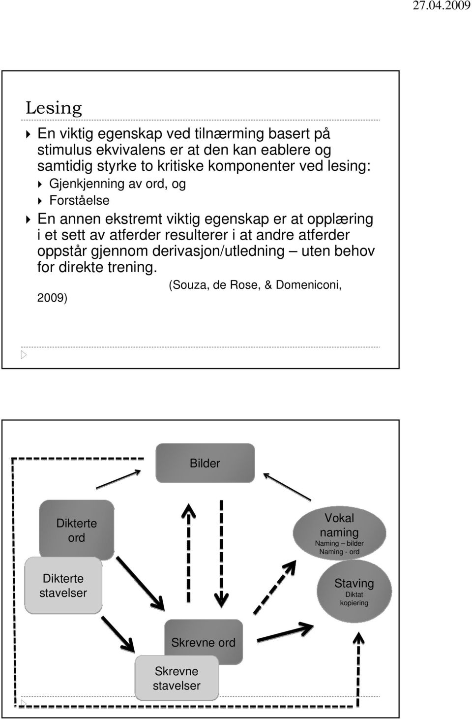 resulterer i at andre atferder oppstår gjennom derivasjon/utledning uten behov for direkte trening.