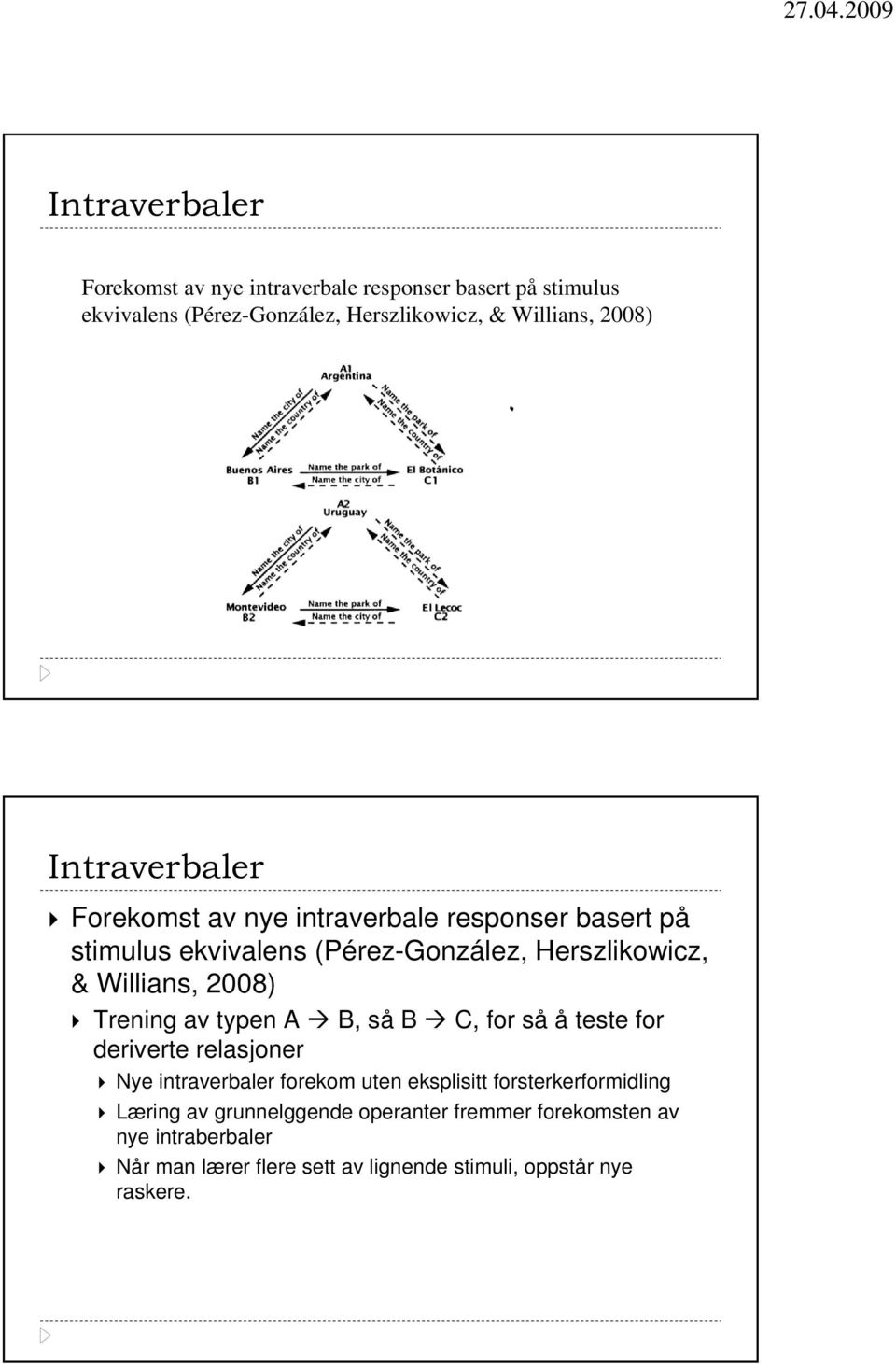 Læring av grunnelggende operanter fremmer forekomsten av nye intraberbaler Når man lærer flere sett av lignende stimuli, oppstår nye