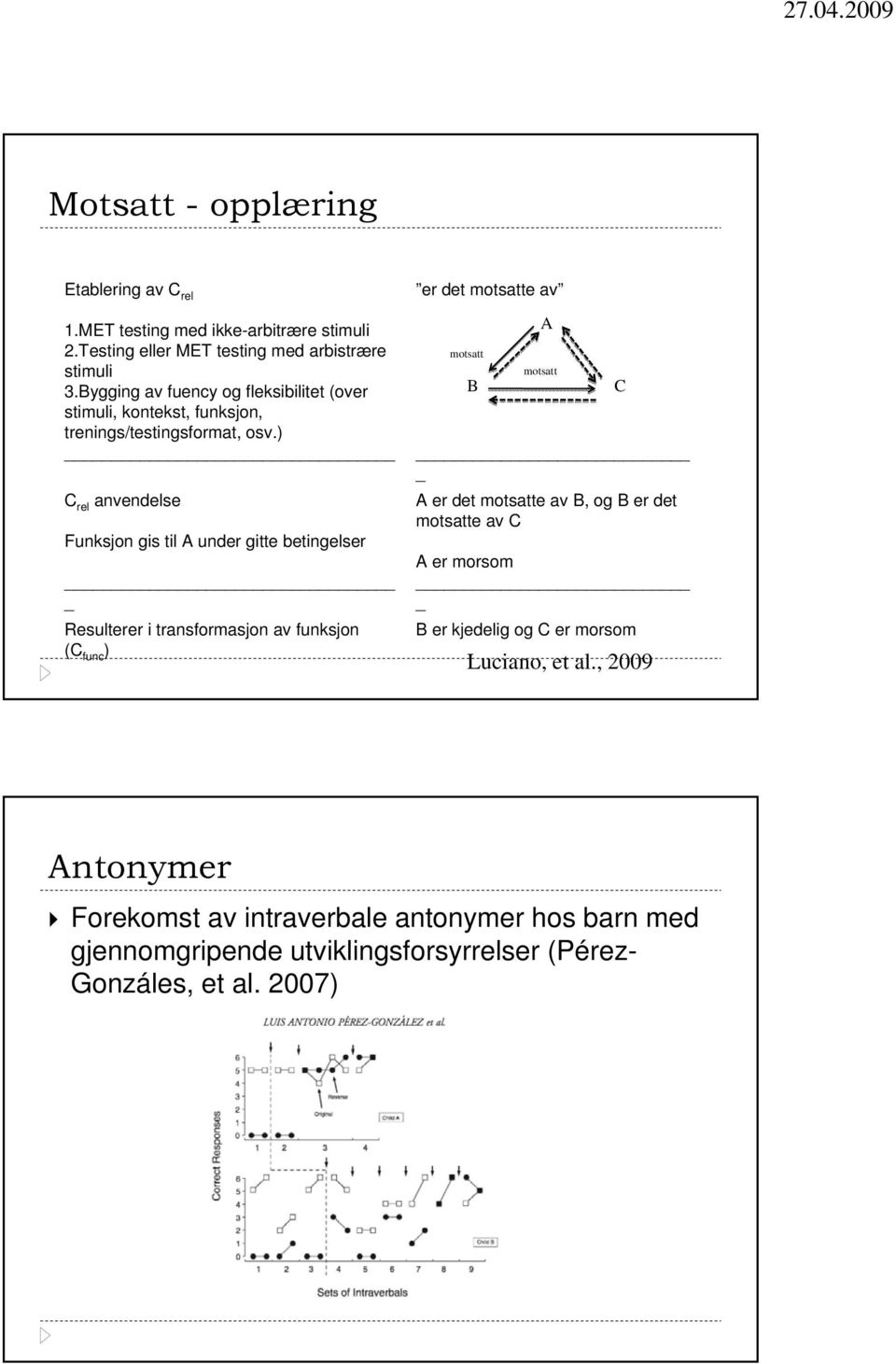 ) C rel anvendelse Funksjon gis til A under gitte betingelser Resulterer i transformasjon av funksjon (C func ) er det motsatte av motsatt B A motsatt A er