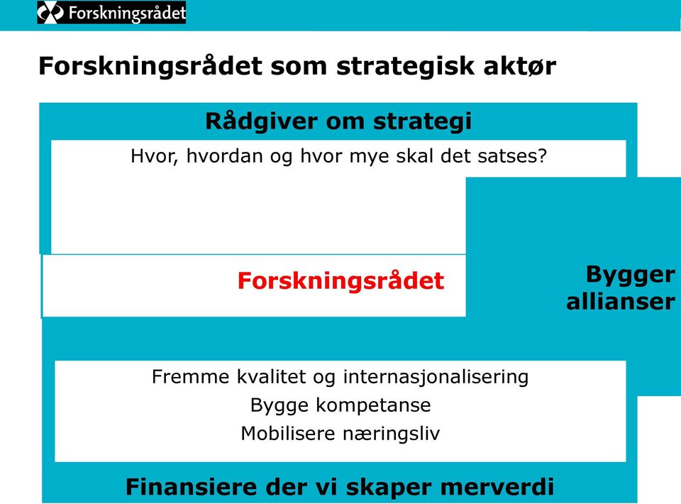 Forskningsrådet Bygger allianser Møteplass Fremme kvalitet og