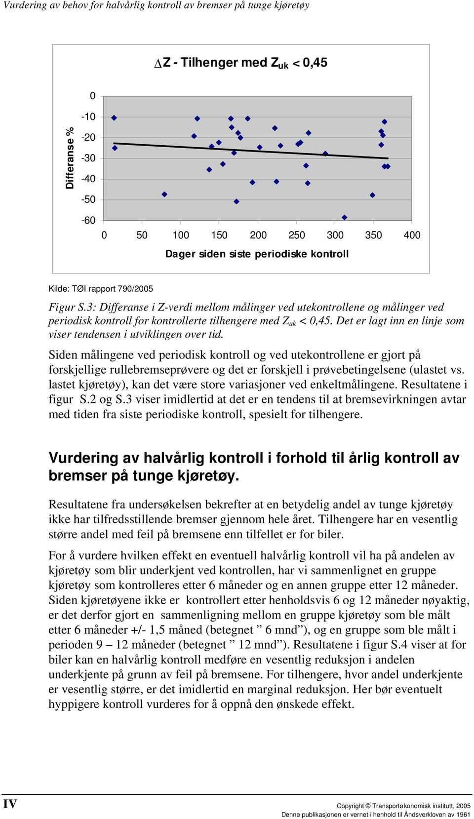 Det er lagt inn en linje som viser tendensen i utviklingen over tid.