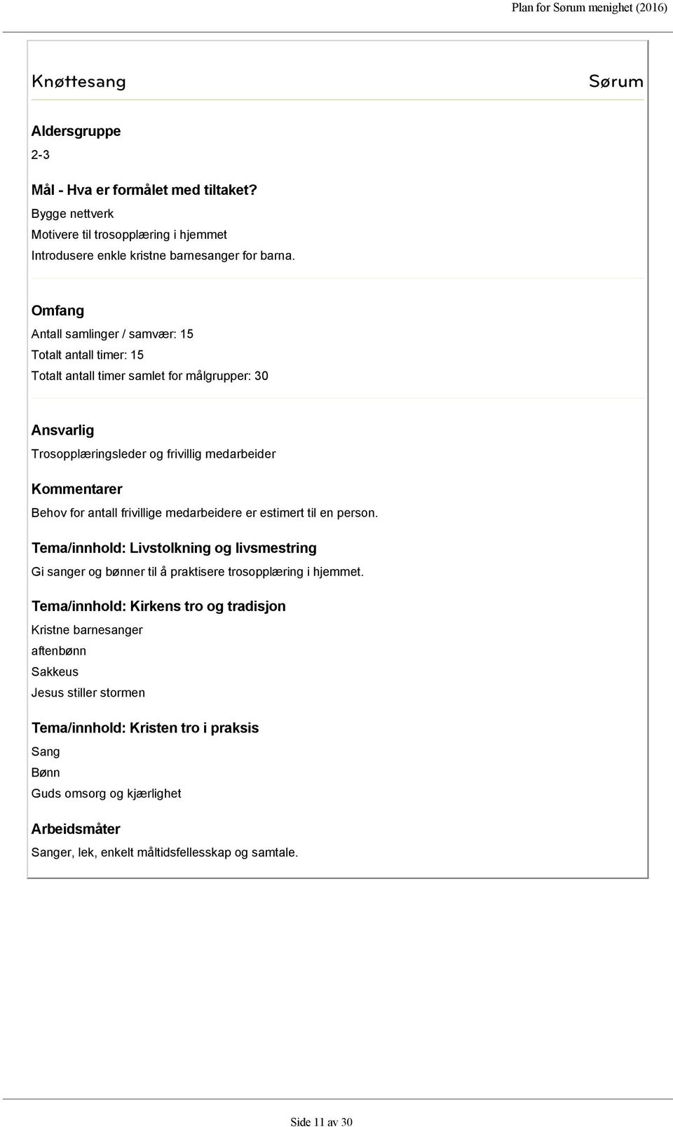 medarbeider Behov for antall frivillige medarbeidere er estimert til en person.