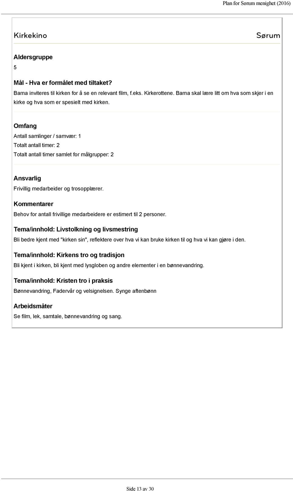 Behov for antall frivillige medarbeidere er estimert til 2 personer.