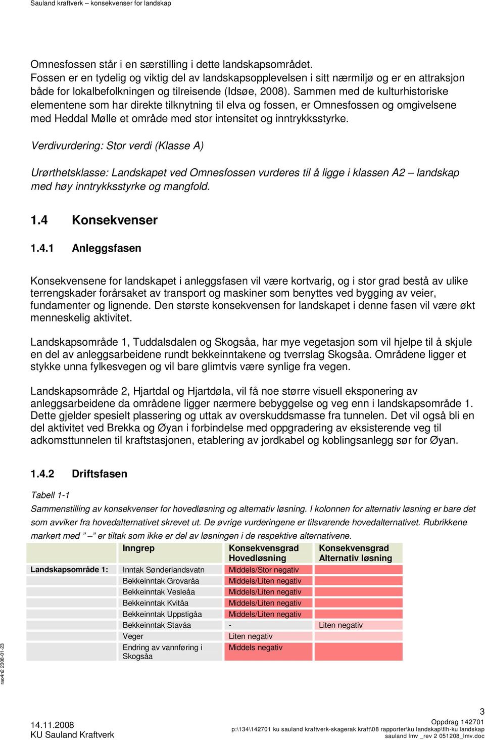 Sammen med de kulturhistoriske elementene som har direkte tilknytning til elva og fossen, er Omnesfossen og omgivelsene med Heddal Mølle et område med stor intensitet og inntrykksstyrke.