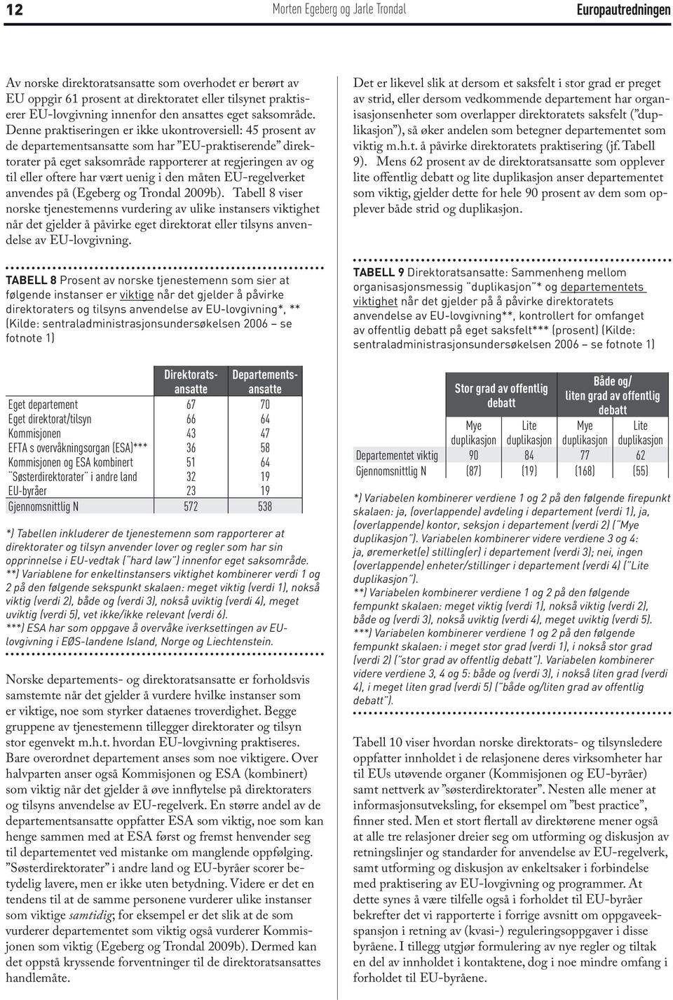 Denne praktiseringen er ikke ukontroversiell: 45 prosent av de departementsansatte som har EU-praktiserende direktorater på eget saksområde rapporterer at regjeringen av og til eller oftere har vært