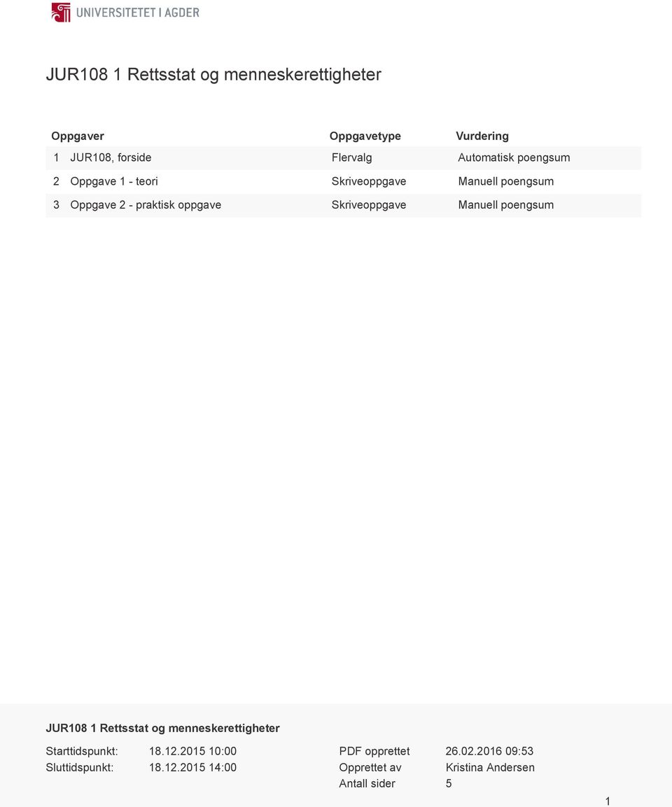 Skriveoppgave Manuell poengsum JUR108 1 Rettsstat og menneskerettigheter Starttidspunkt: 18.12.