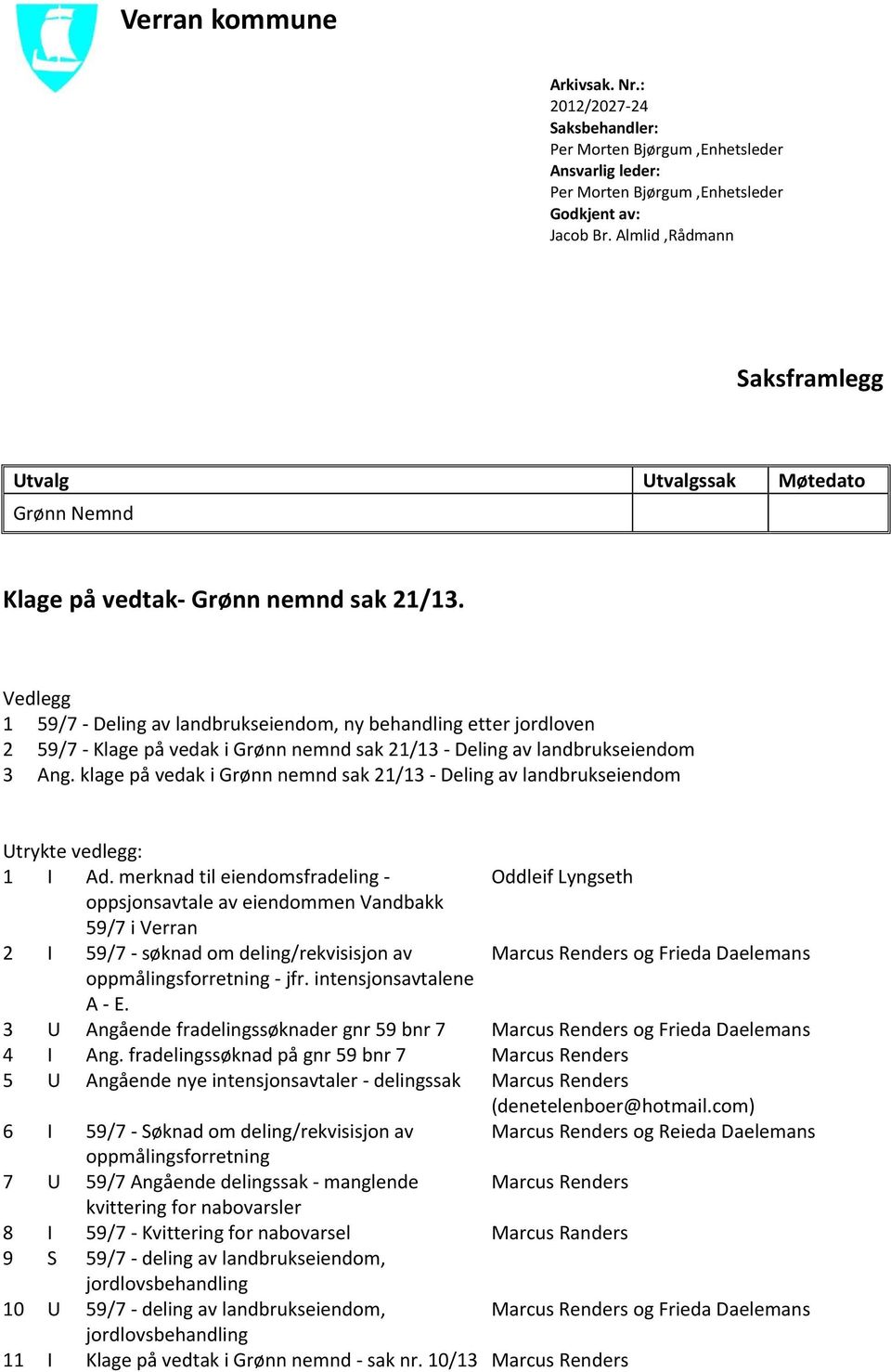 Vedlegg 1 59/7 - Deling av landbrukseiendom, ny behandling etter jordloven 2 59/7 - Klage på vedak i Grønn nemnd sak 21/13 - Deling av landbrukseiendom 3 Ang.