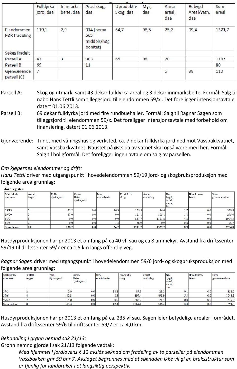 Det foreligger intensjonsavtale med forbehold om finansiering, datert 01.06.2013. Gjenværende: Tunet med våningshus og verksted, ca. 7 dekar fulldyrka jord ned mot Vassbakkvatnet, samt Vassbakkvatnet.