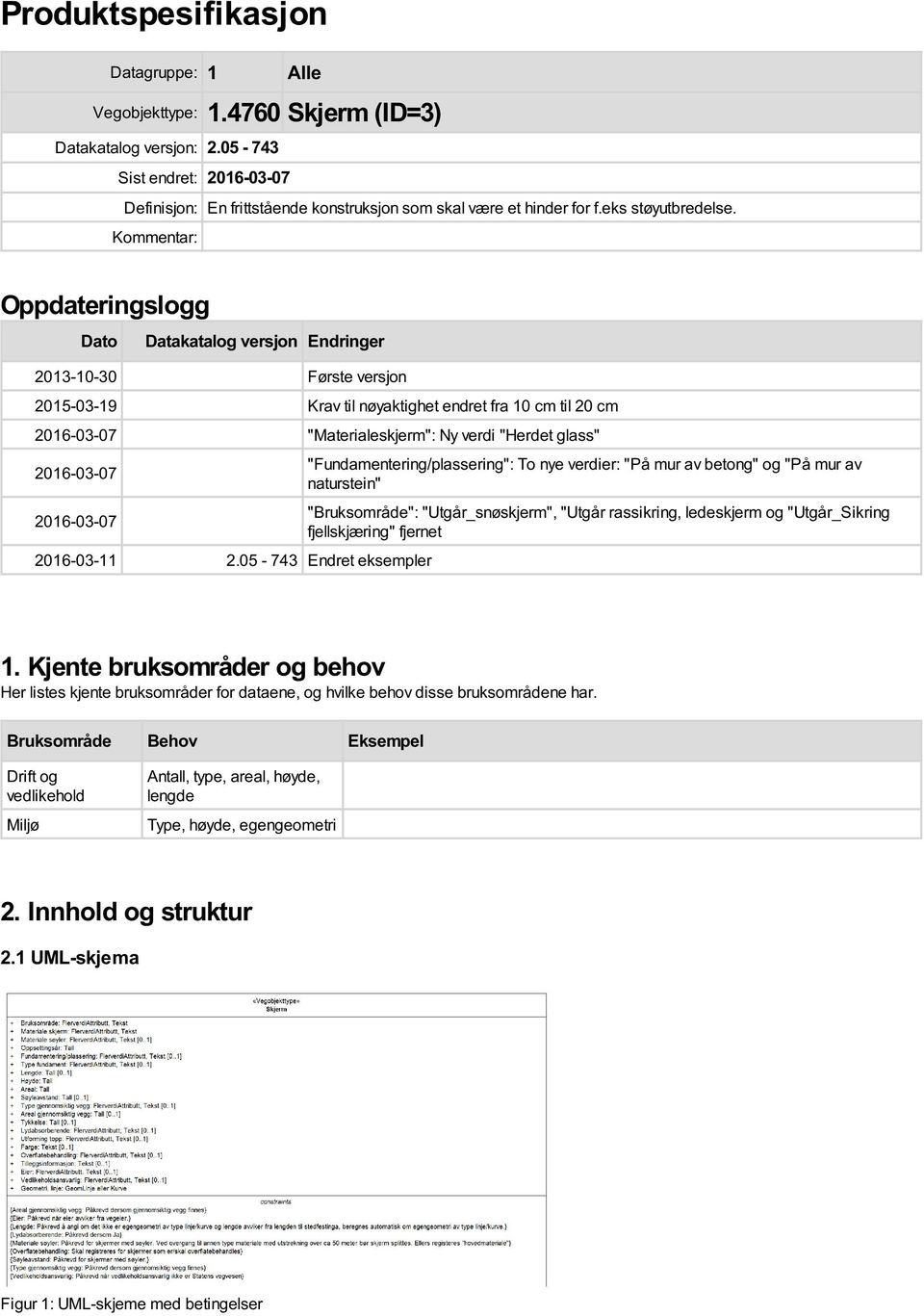 Kommentar: Oppdateringslogg Dato Datakatalog versjon Endringer 2013-10-30 Første versjon 2015-03-19 Krav til nøyaktighet endret fra 10 cm til 20 cm 2016-03-07 "Materialeskjerm": Ny verdi "Herdet