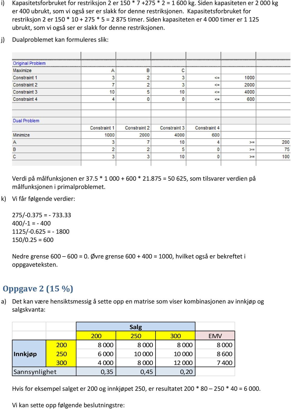 j) Dualproblemet kan formuleres slik: Verdi på målfunksjonen er 37.5 * 1 000 + 600 * 21.875 50 625, som tilsvarer verdien på målfunksjonen i primalproblemet. k) Vi får følgende verdier: 275/-0.