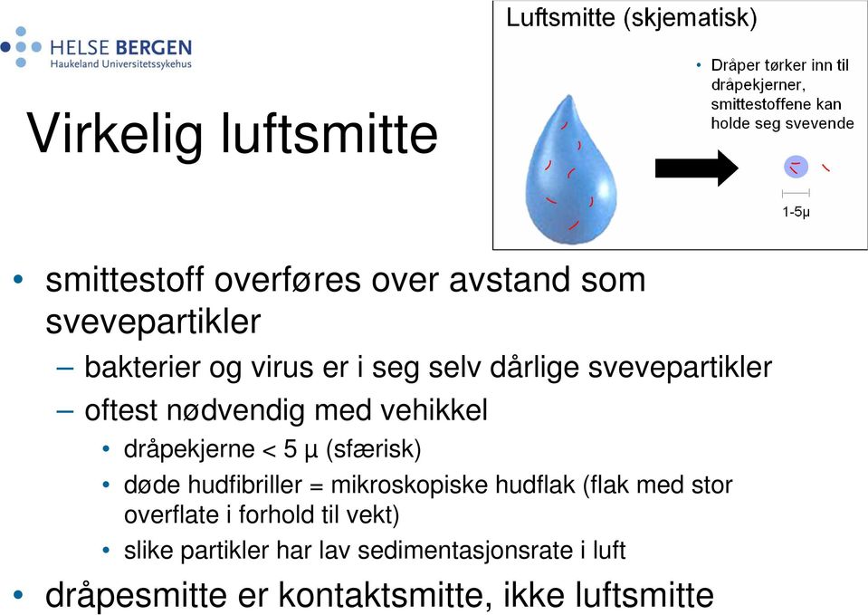 (sfærisk) døde hudfibriller = mikroskopiske hudflak (flak med stor overflate i forhold til