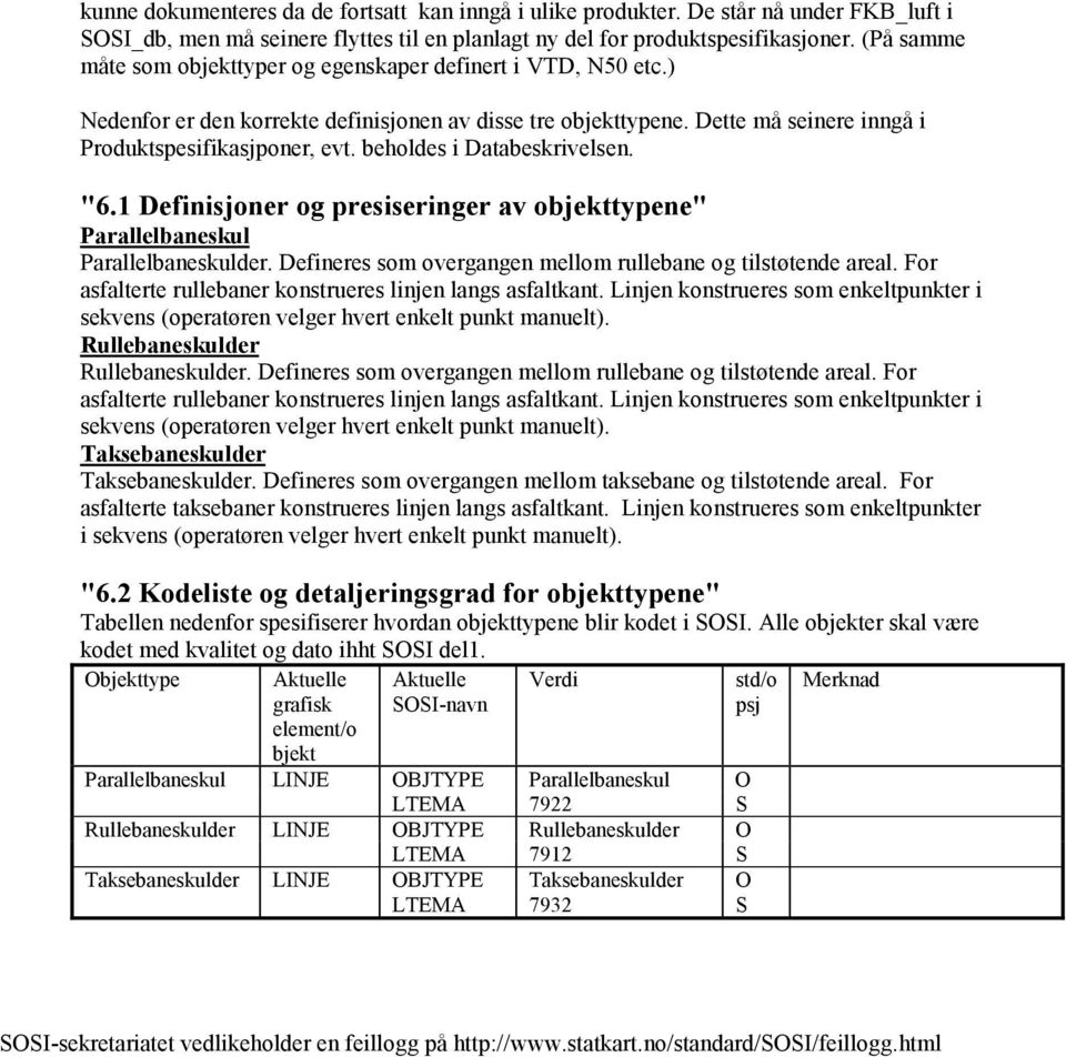 beholdes i Databeskrivelsen. "6.1 Definisjoner og presiseringer av objekttypene" Parallelbaneskul Parallelbaneskulder. Defineres som overgangen mellom rullebane og tilstøtende areal.